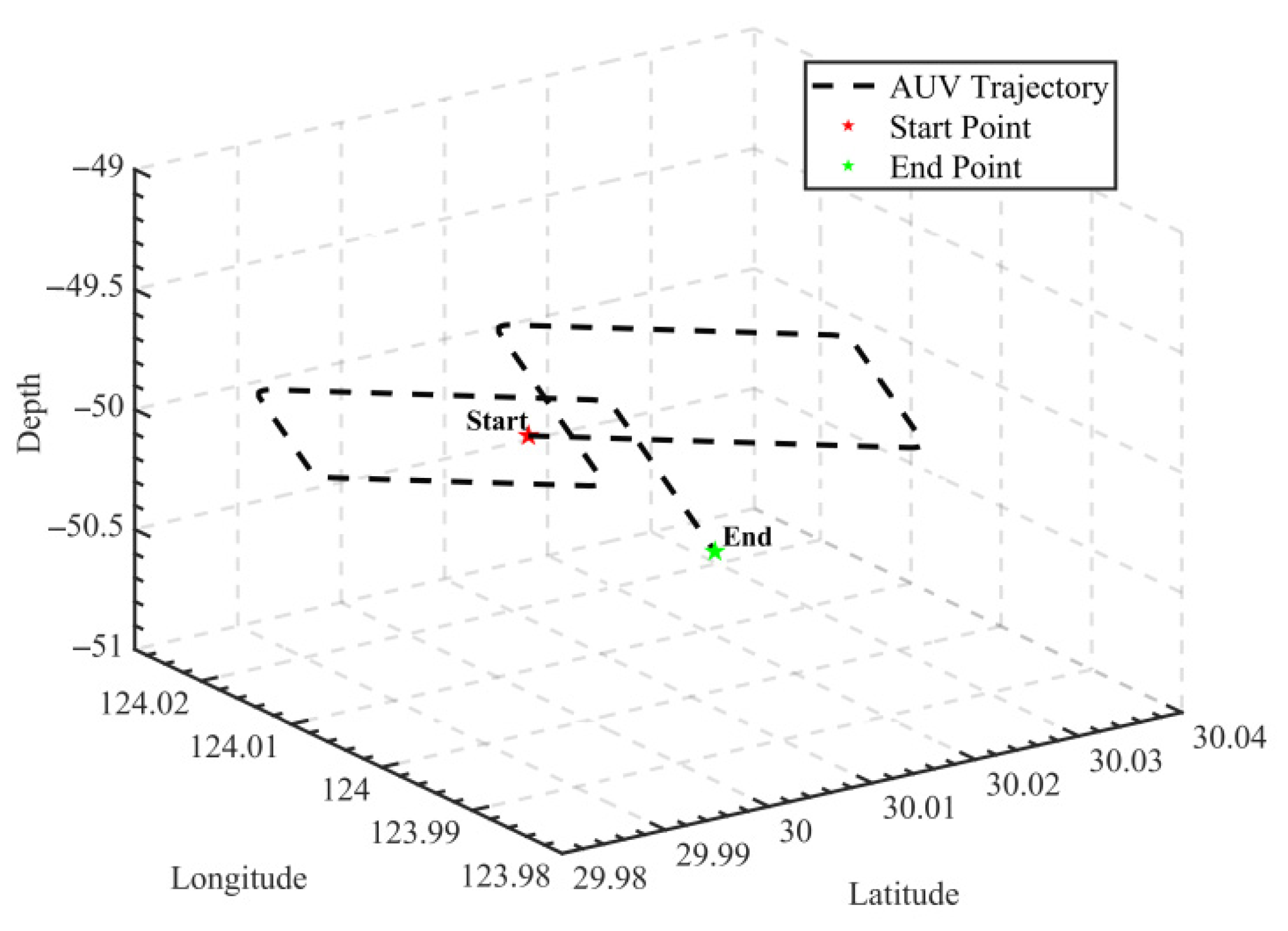 Symmetry 17 01881 g002