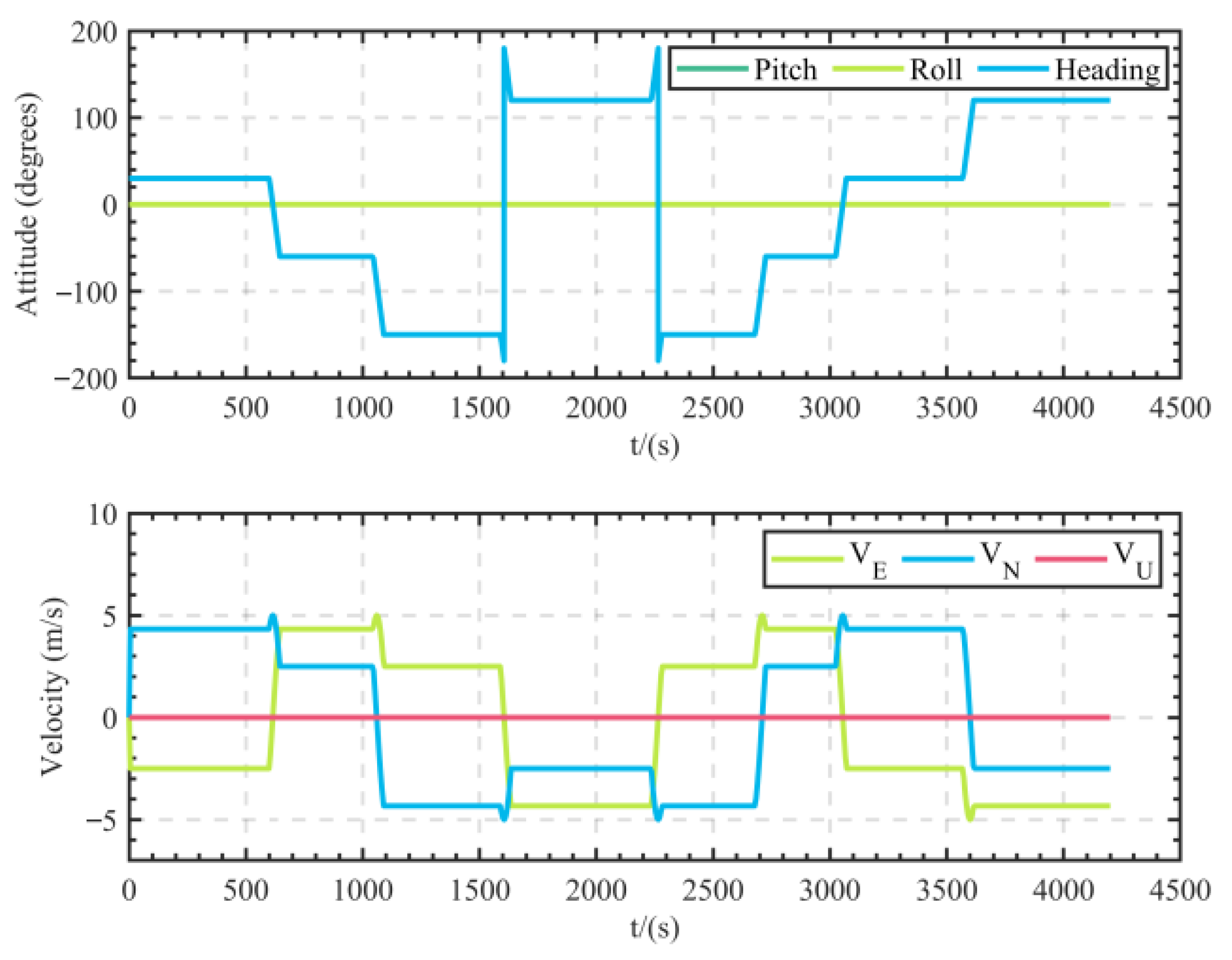Symmetry 17 01881 g003