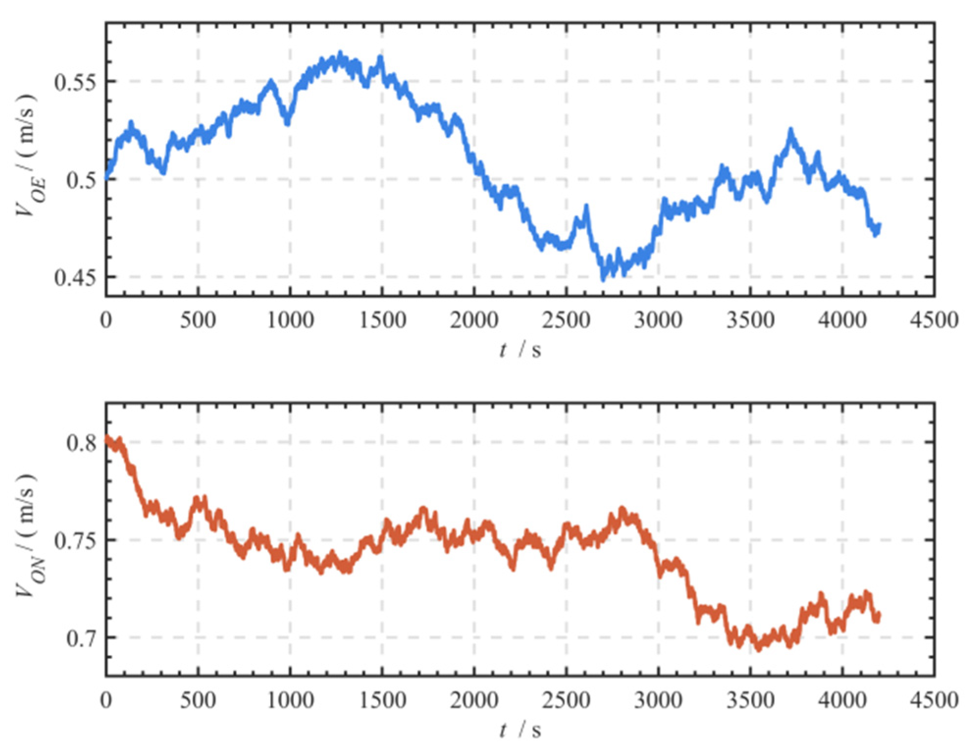 Symmetry 17 01881 g004
