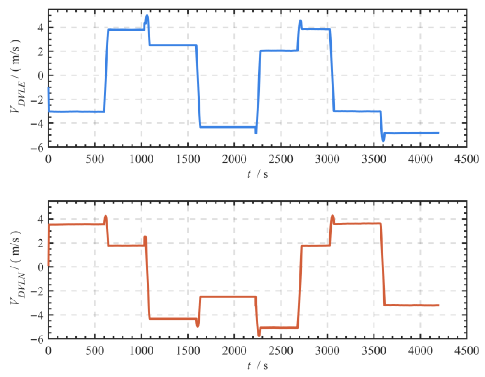 Symmetry 17 01881 g005