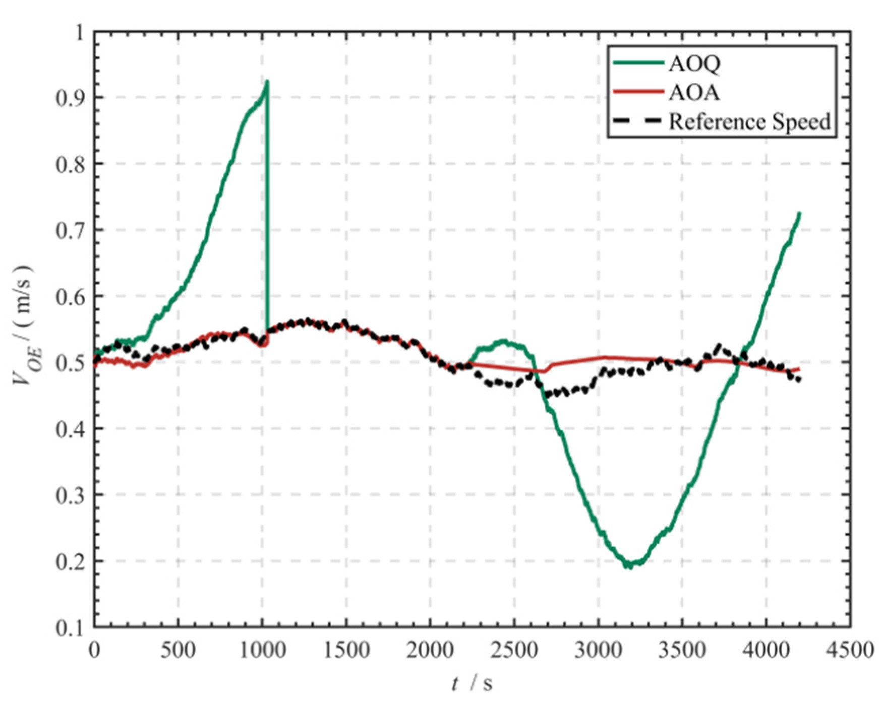 Symmetry 17 01881 g006