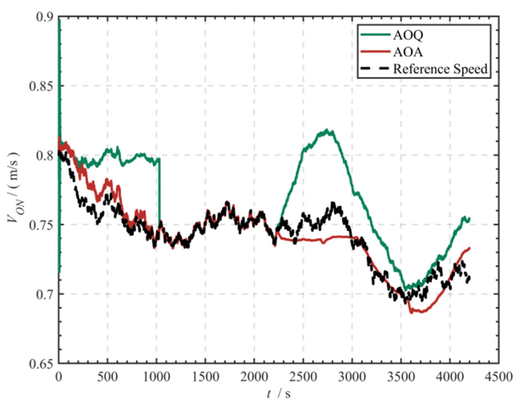 Symmetry 17 01881 g007