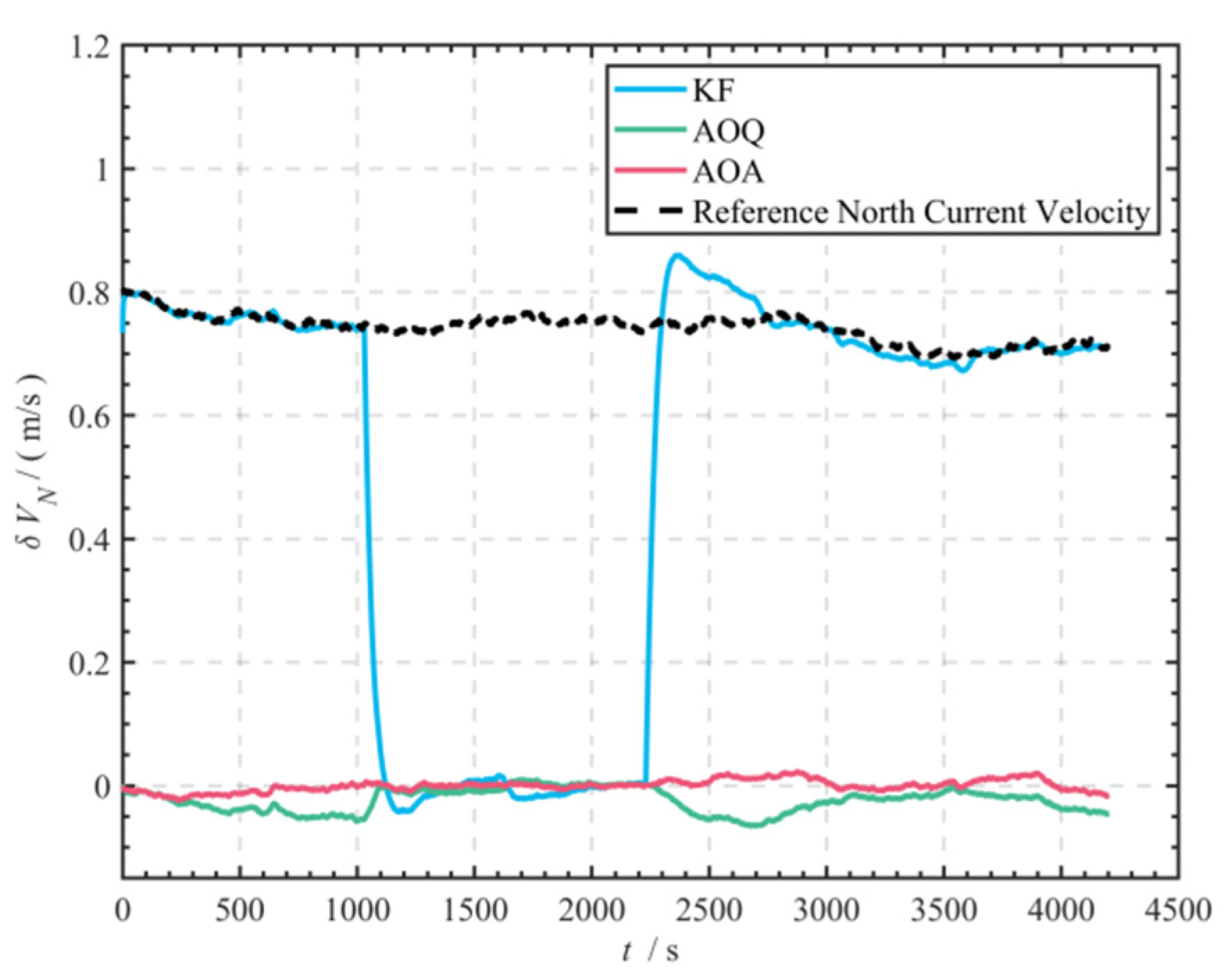 Symmetry 17 01881 g009