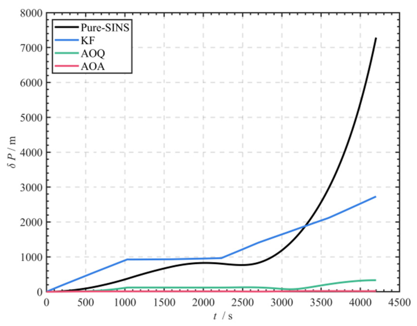 Symmetry 17 01881 g010