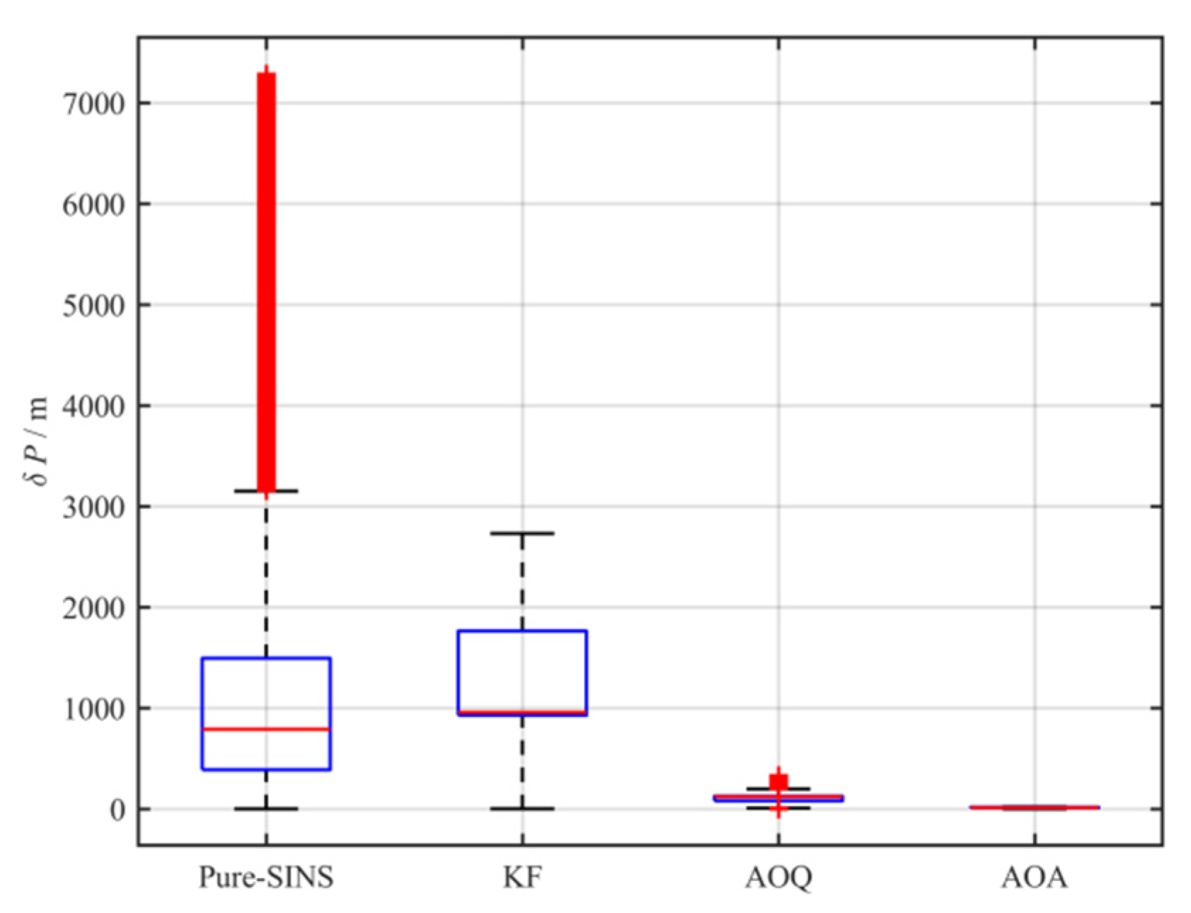 Symmetry 17 01881 g011