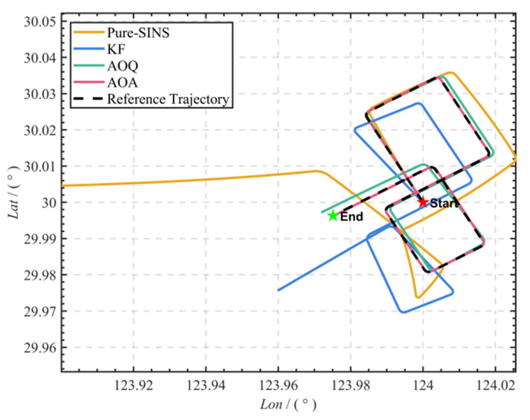 Symmetry 17 01881 g012