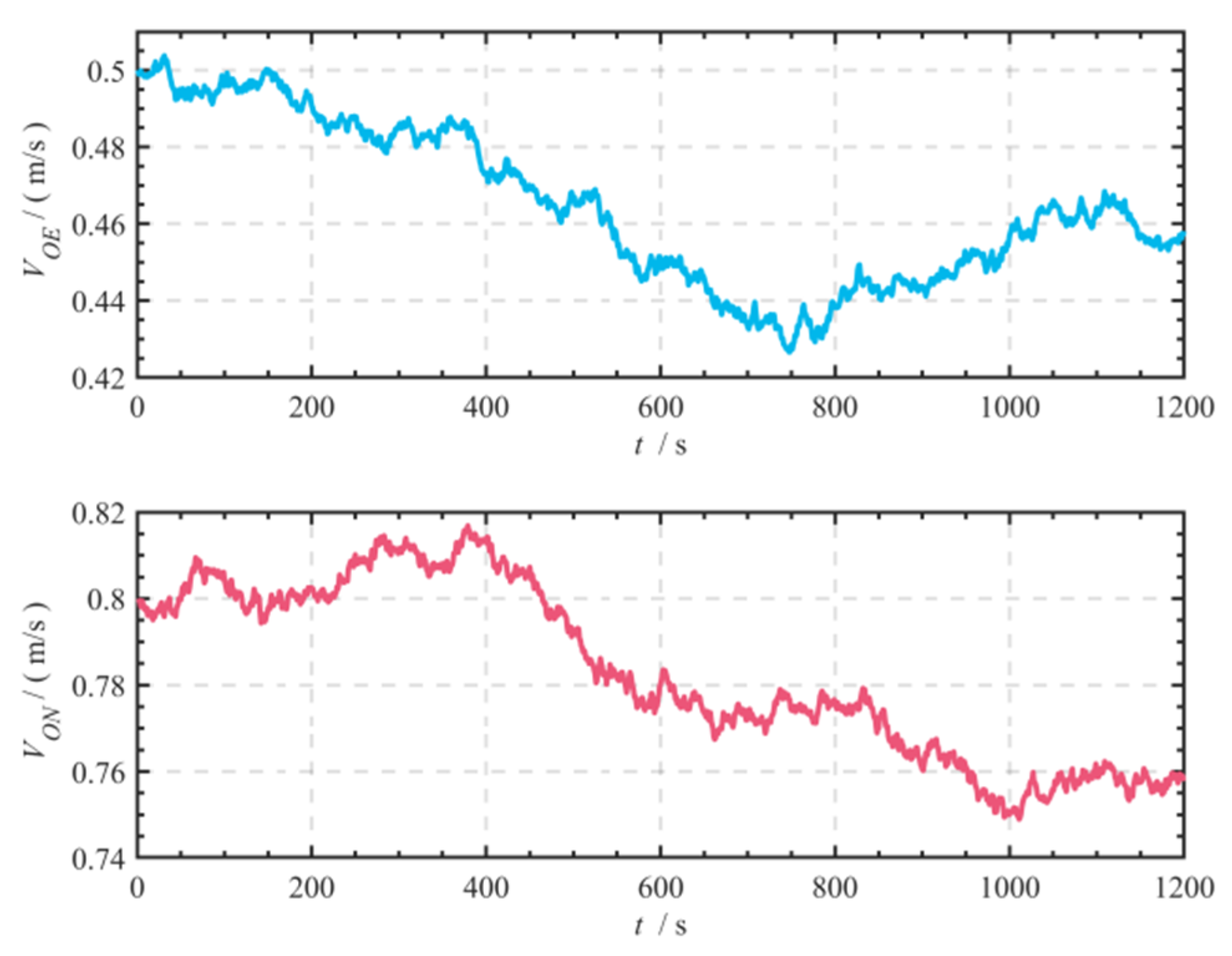 Symmetry 17 01881 g015
