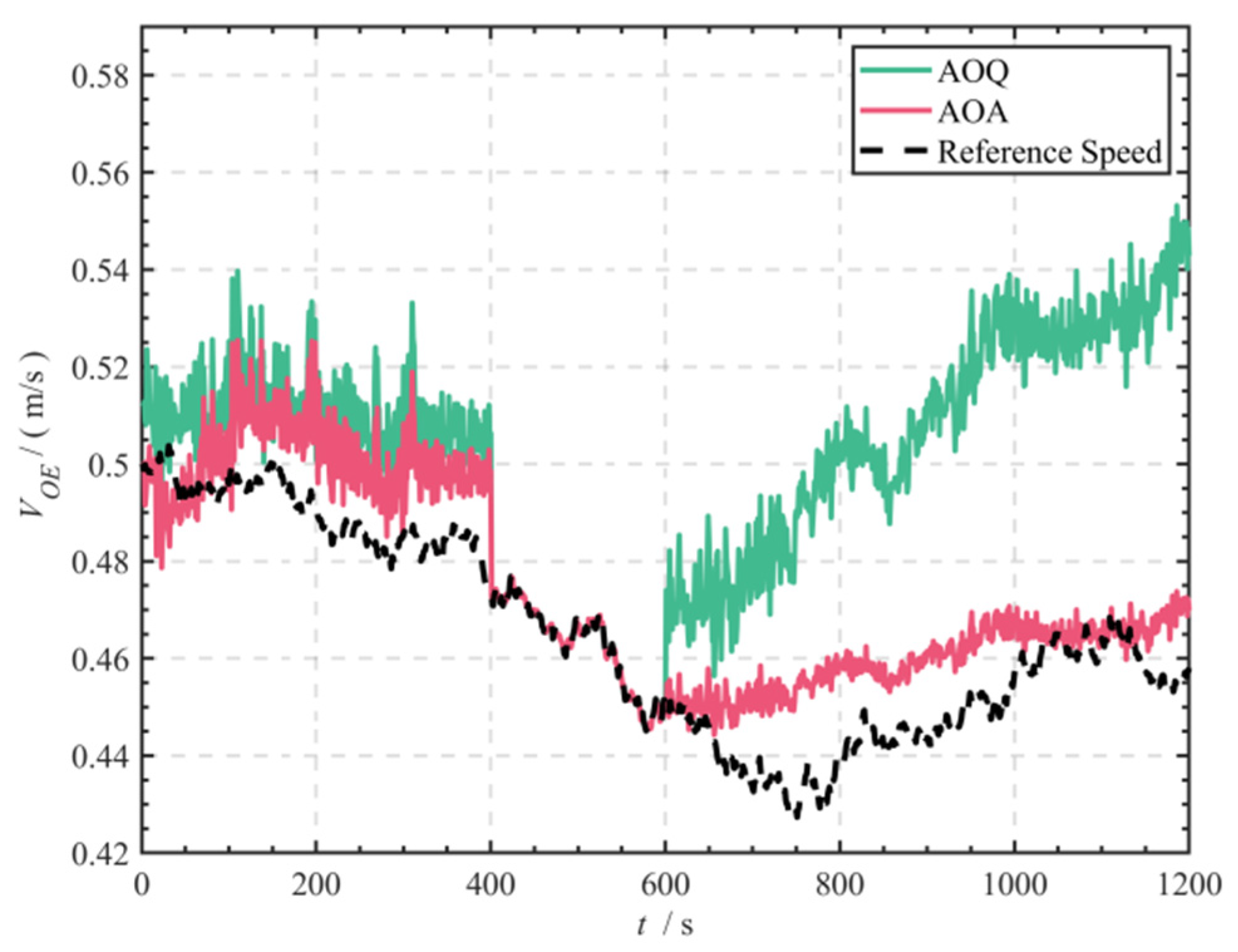 Symmetry 17 01881 g016