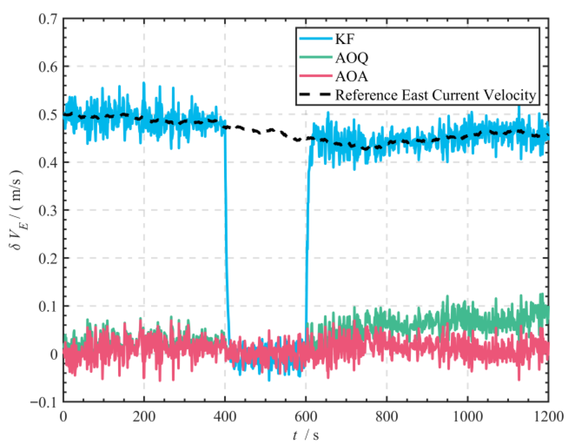 Symmetry 17 01881 g018