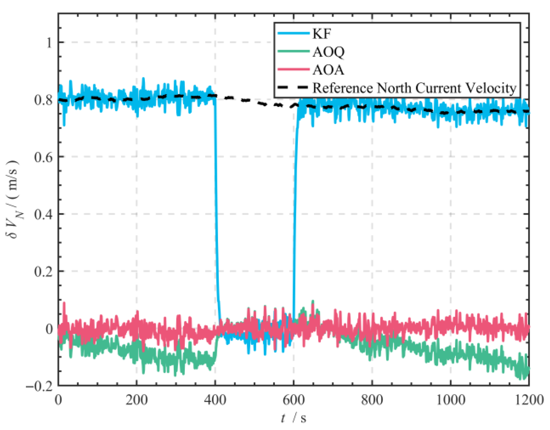 Symmetry 17 01881 g019