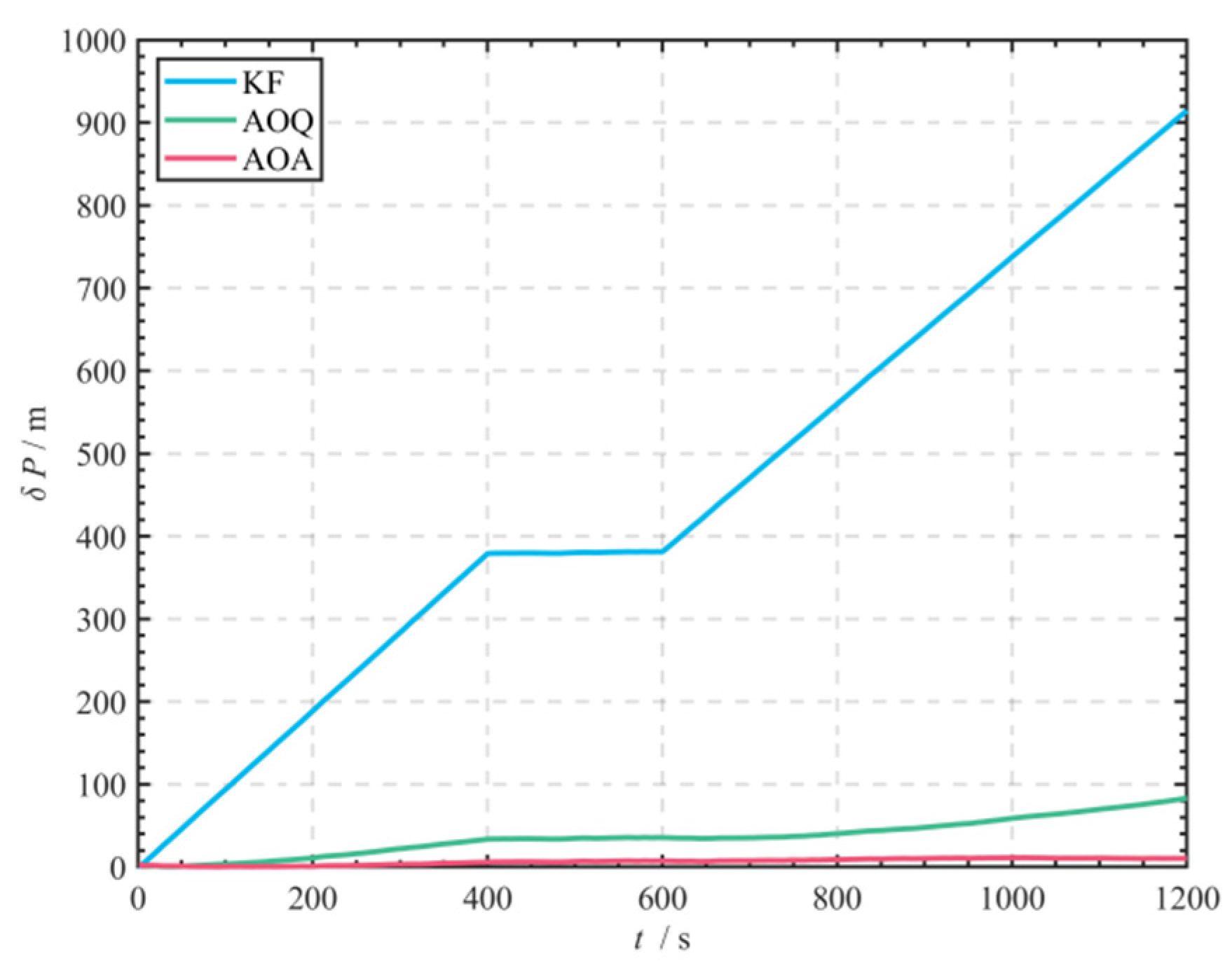 Symmetry 17 01881 g020