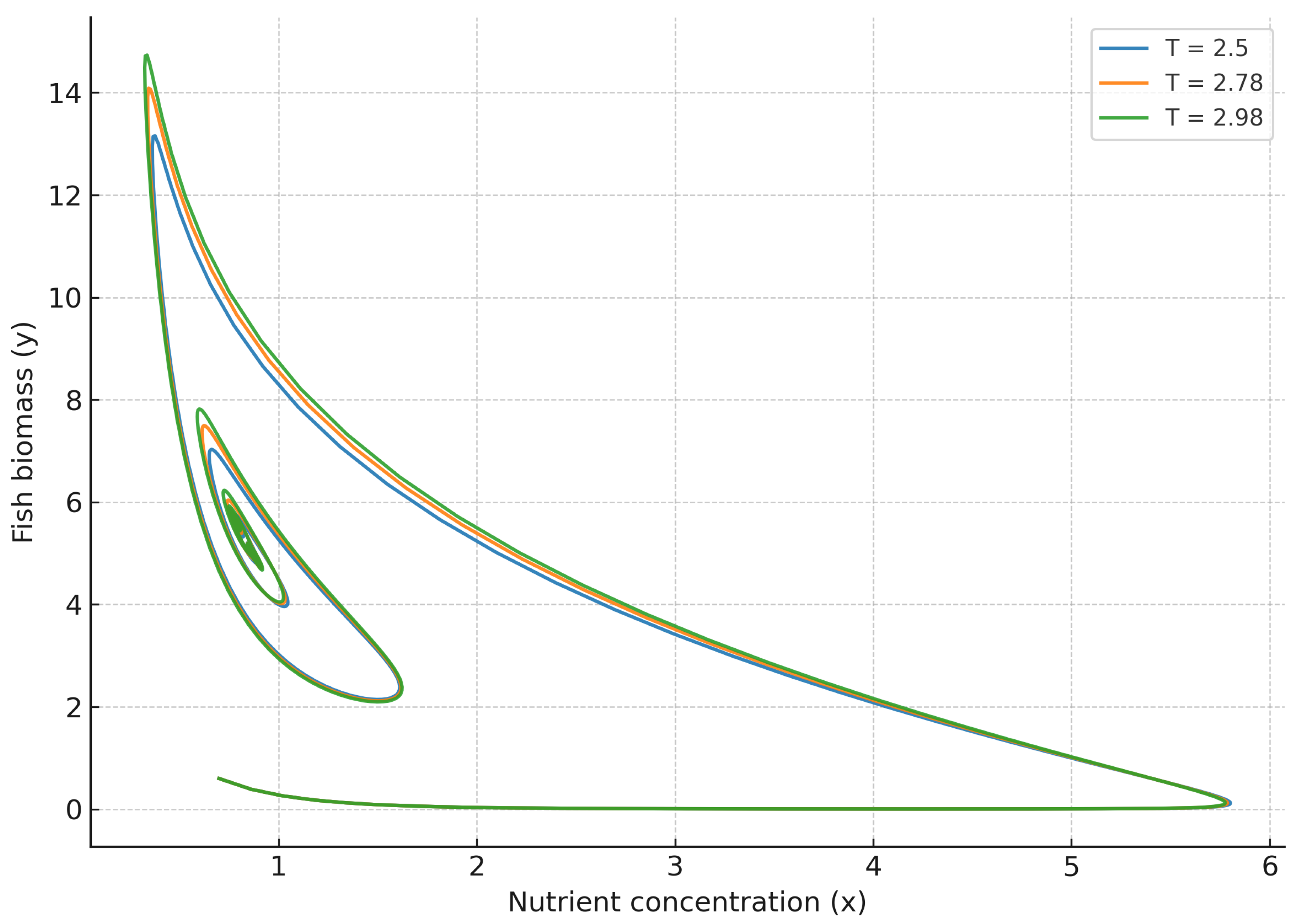 Symmetry 17 01883 g009