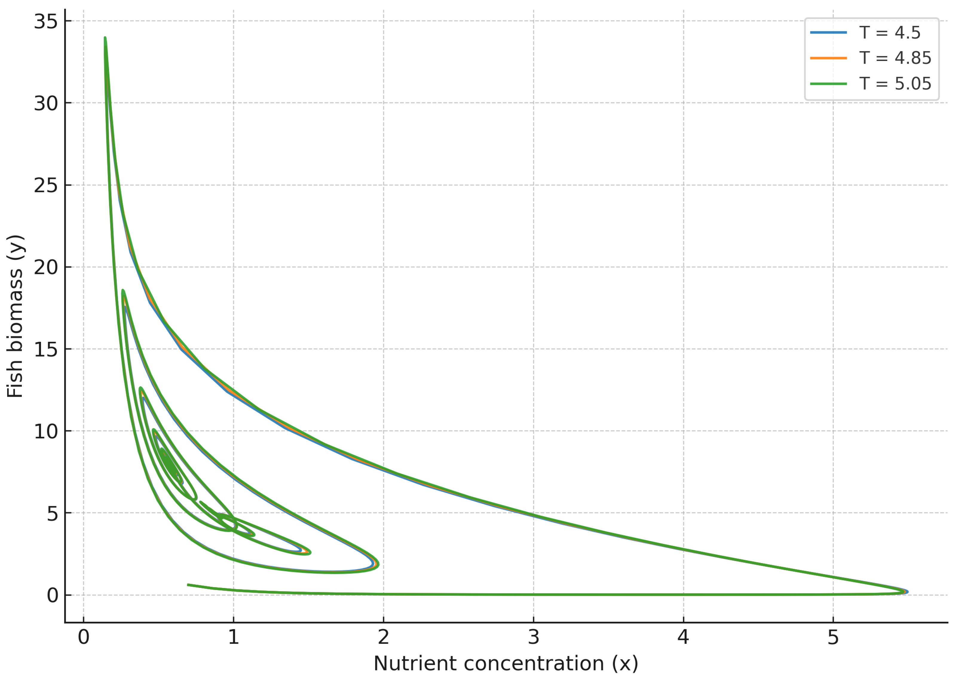 Symmetry 17 01883 g010