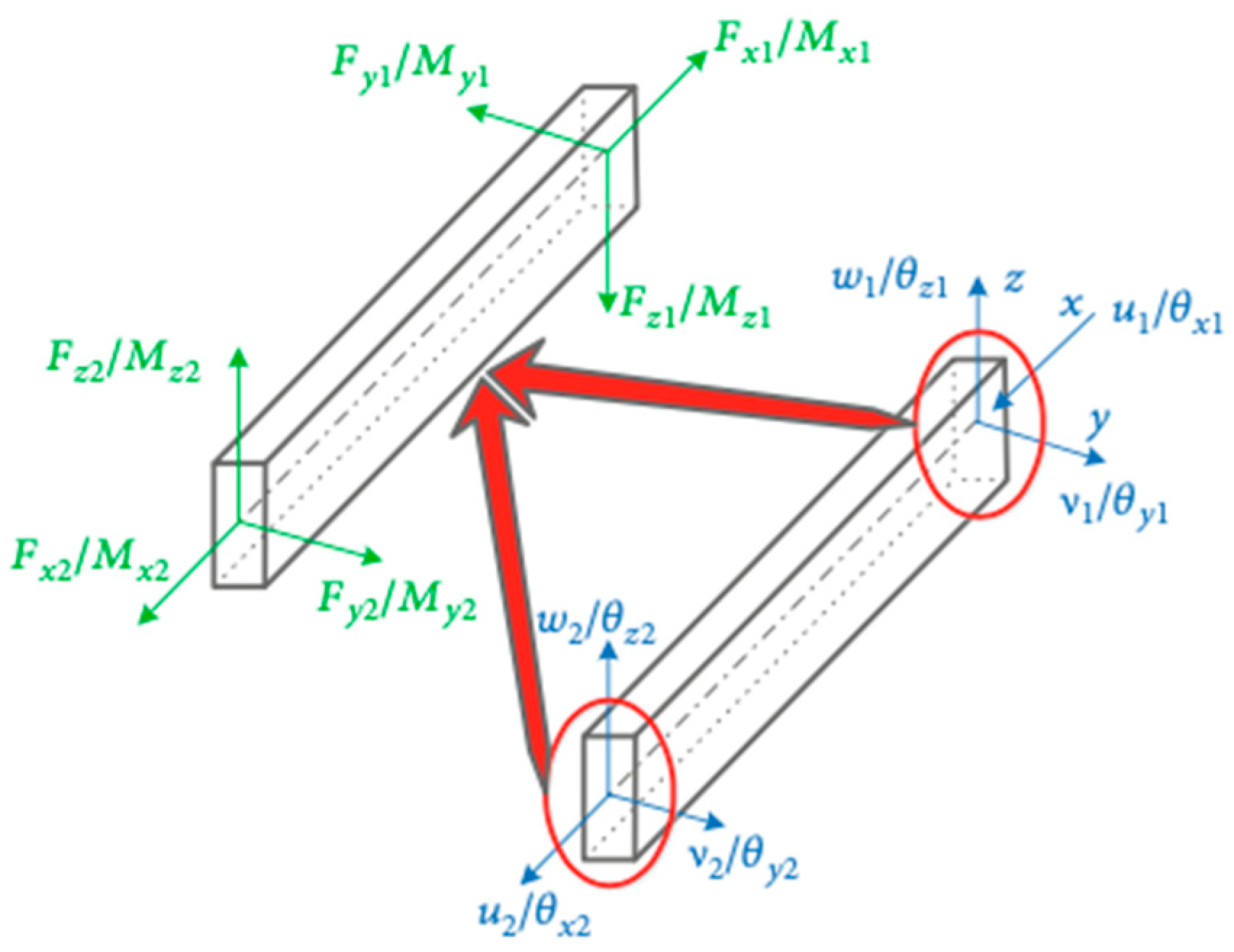 Symmetry 17 01885 g003 Symmetry 17 01885 g003