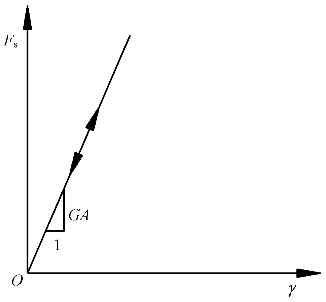 Symmetry 17 01885 g004 Symmetry 17 01885 g004