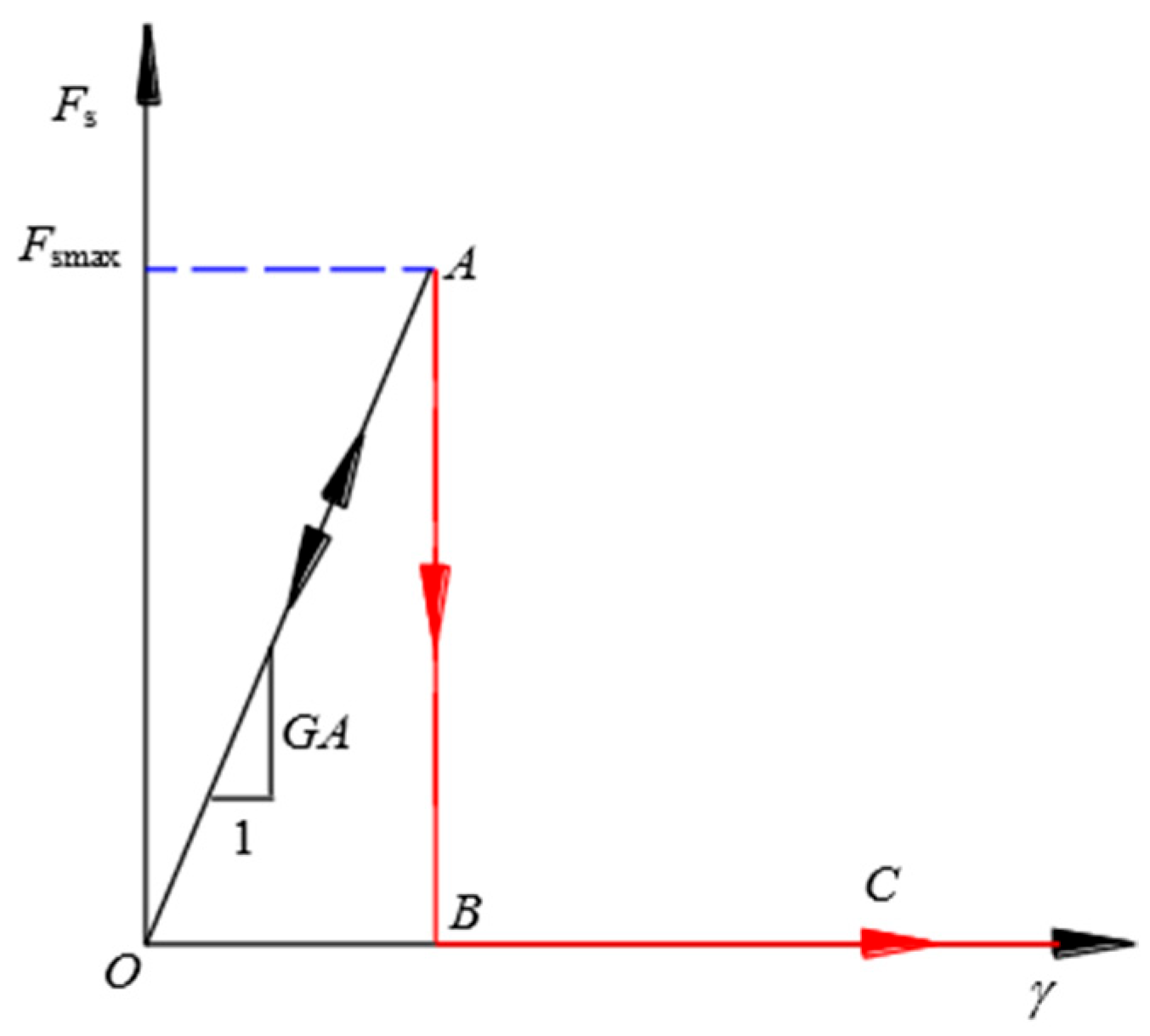 Symmetry 17 01885 g006 Symmetry 17 01885 g006