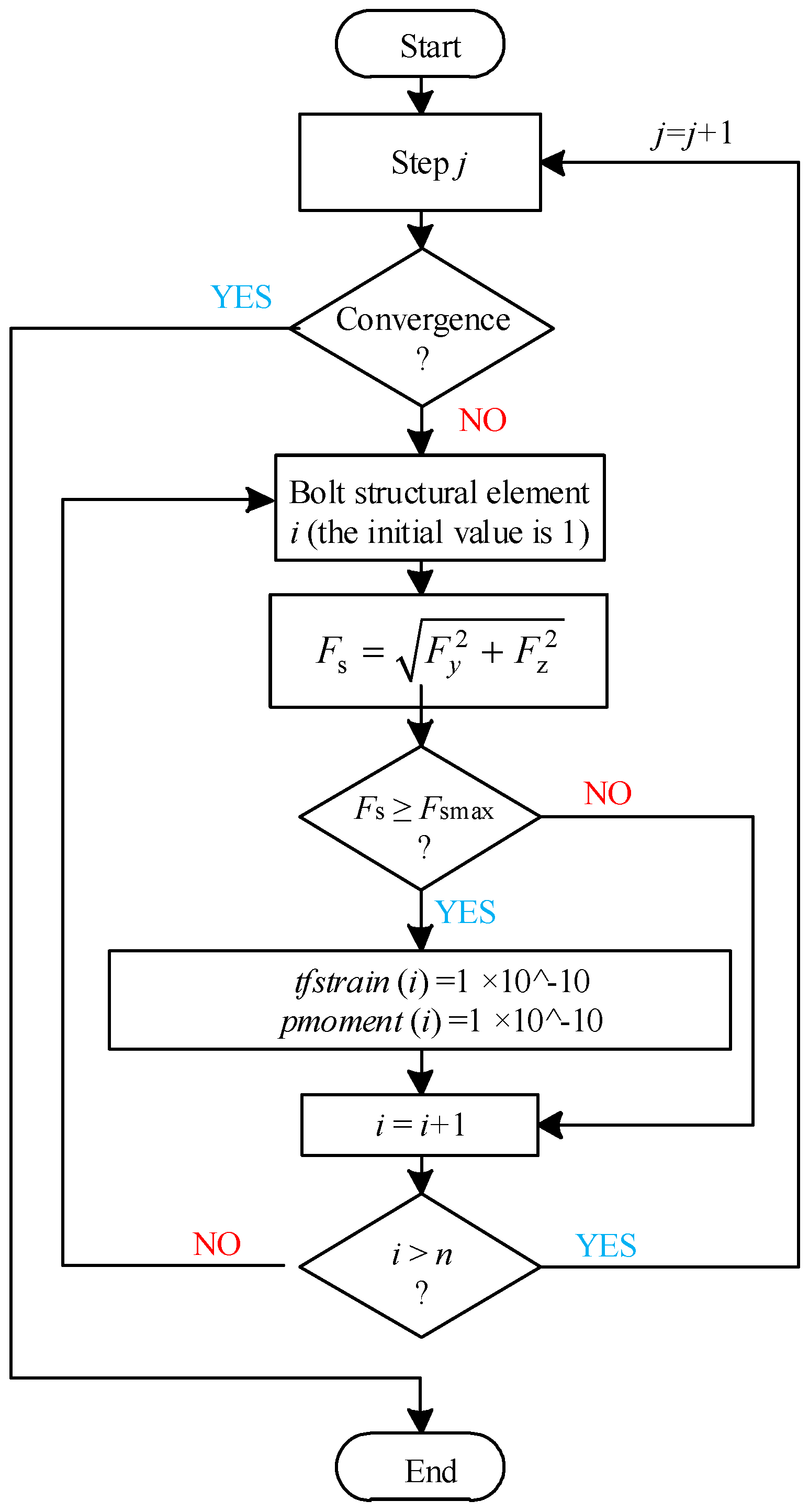 Symmetry 17 01885 g007 Symmetry 17 01885 g007