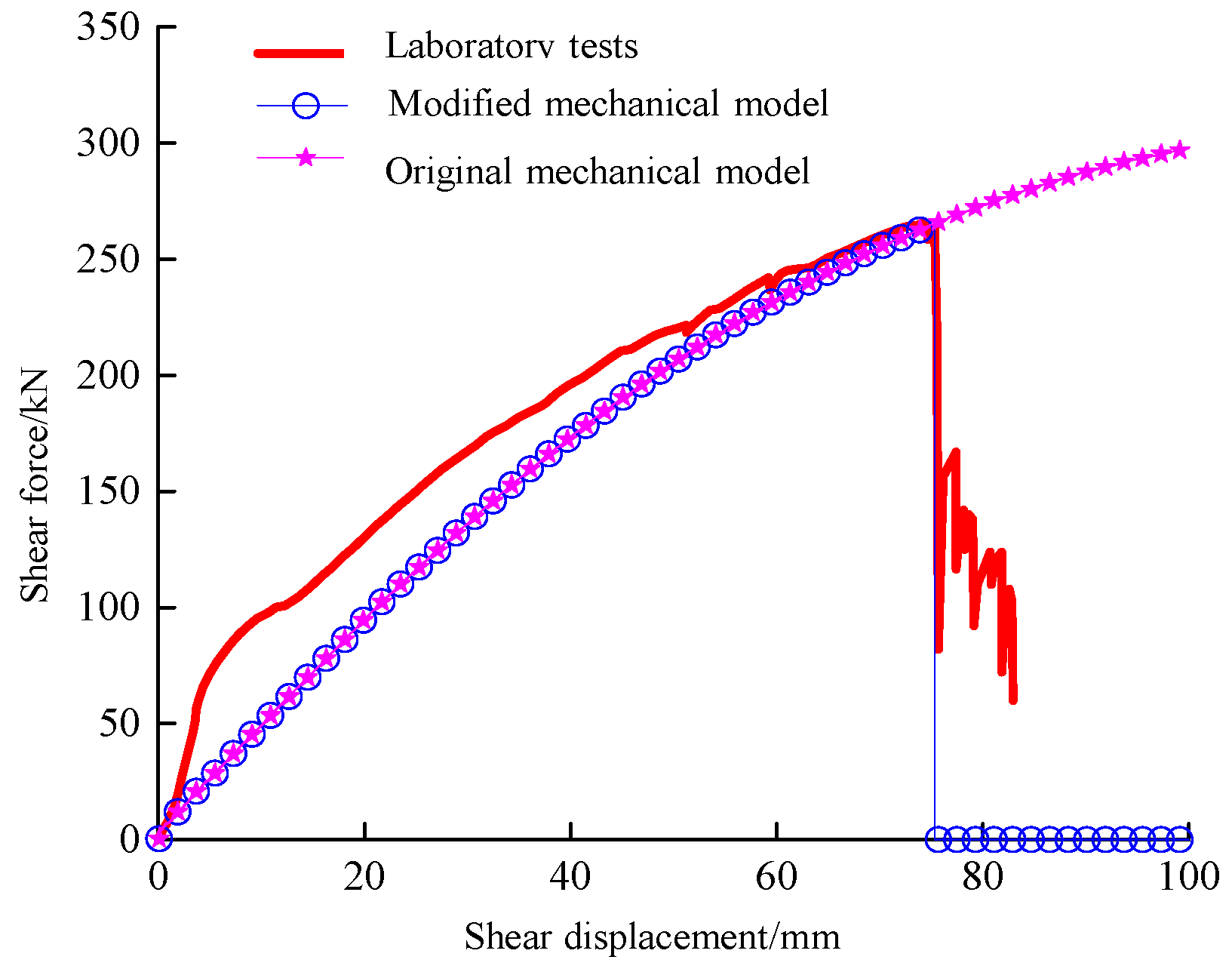 Symmetry 17 01885 g009 Symmetry 17 01885 g009