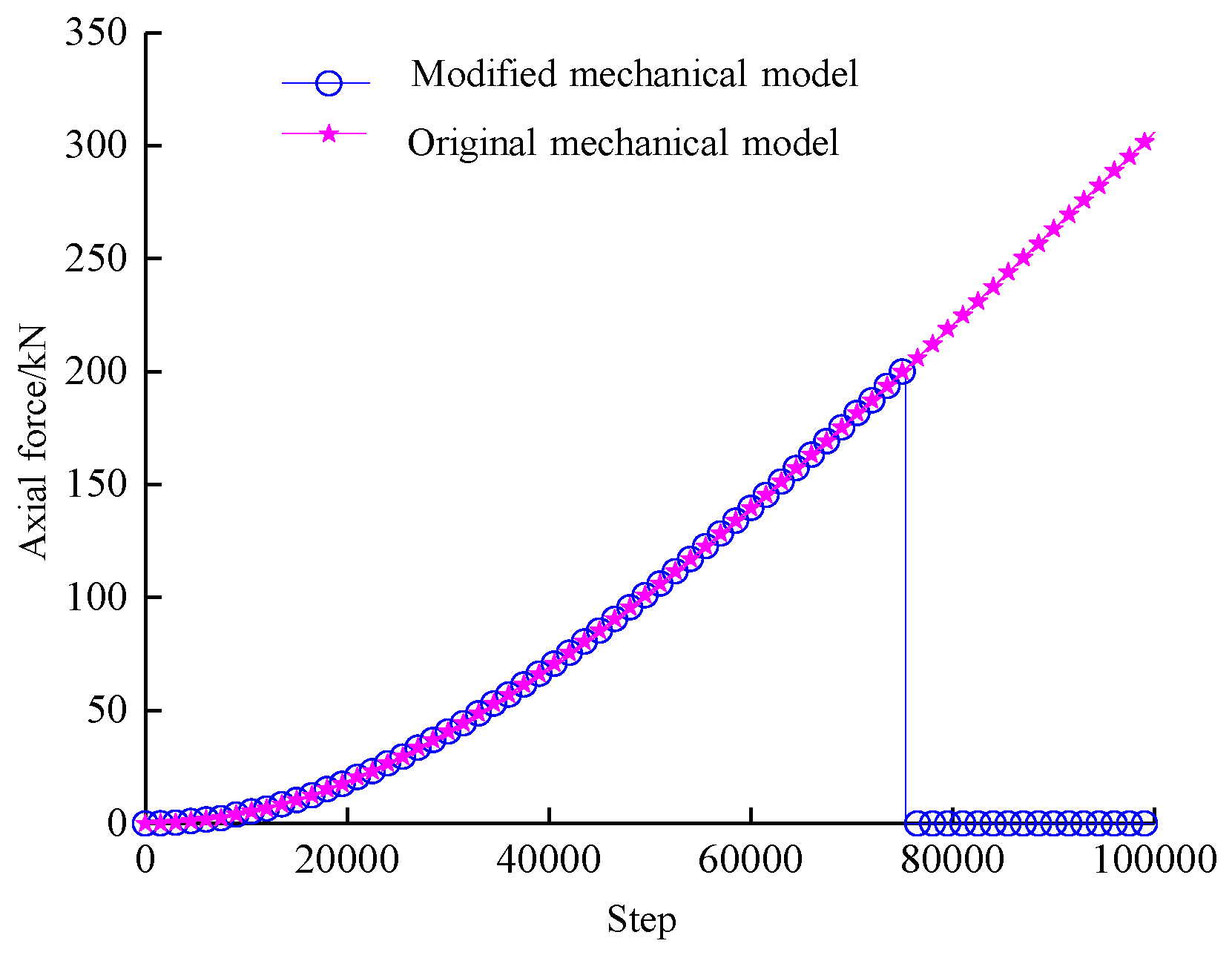 Symmetry 17 01885 g010 Symmetry 17 01885 g010