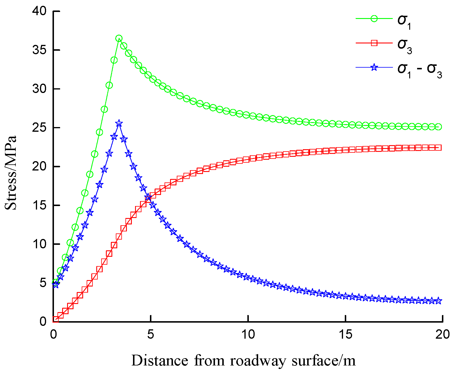Symmetry 17 01885 g013 Symmetry 17 01885 g013