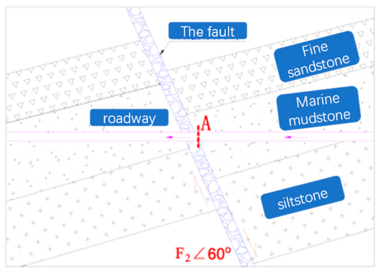 Symmetry 17 01885 g018 Symmetry 17 01885 g018