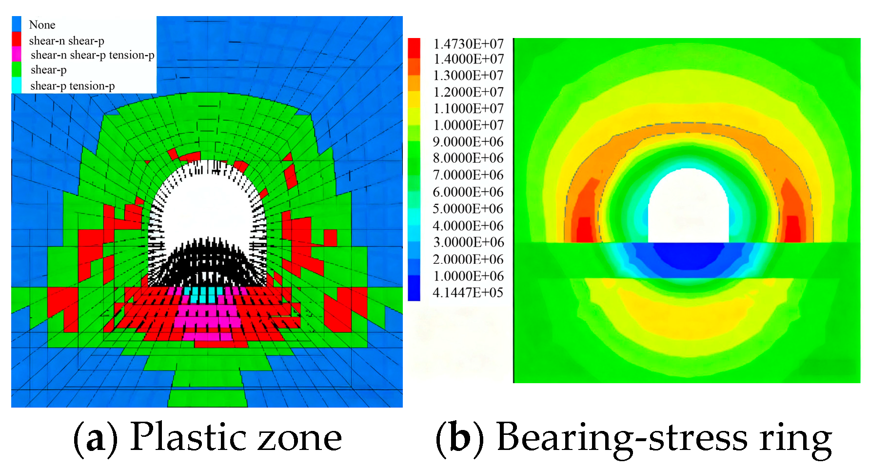 Symmetry 17 01885 g019 Symmetry 17 01885 g019