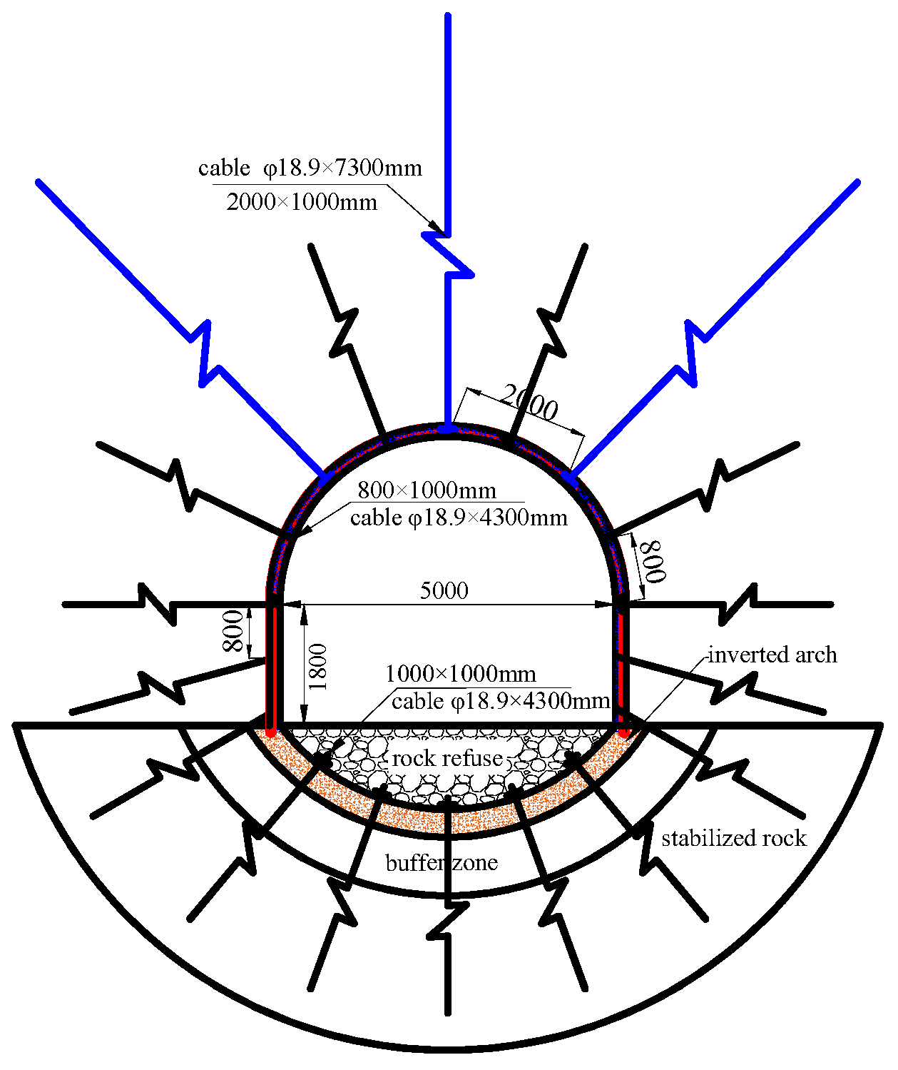 Symmetry 17 01885 g020 Symmetry 17 01885 g020