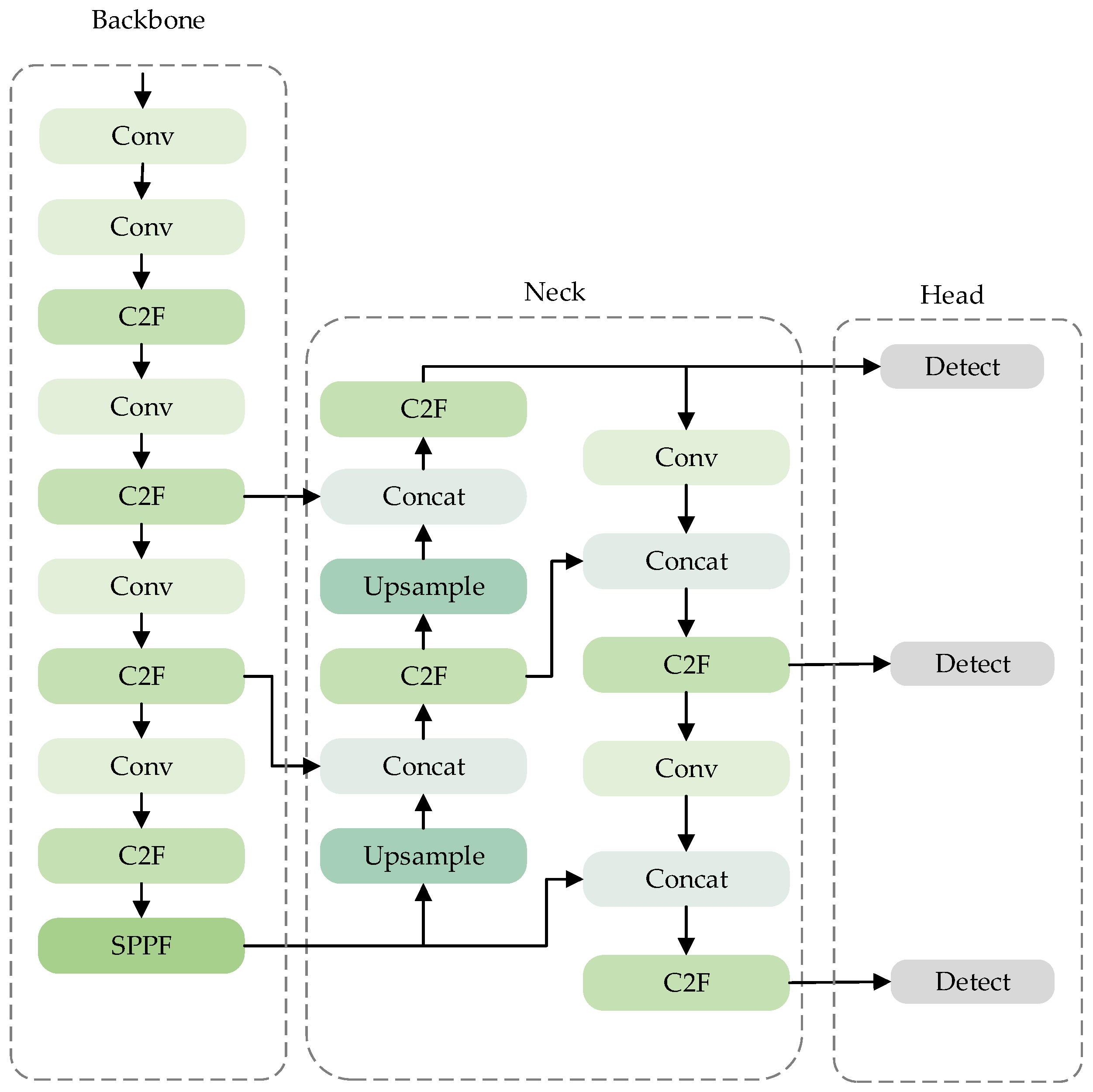 Symmetry 17 01886 g001