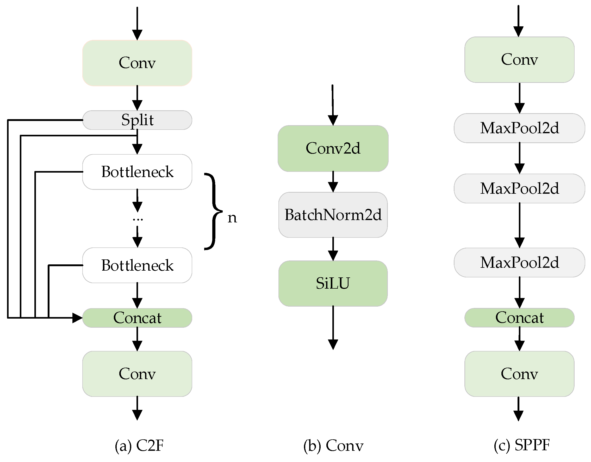 Symmetry 17 01886 g002