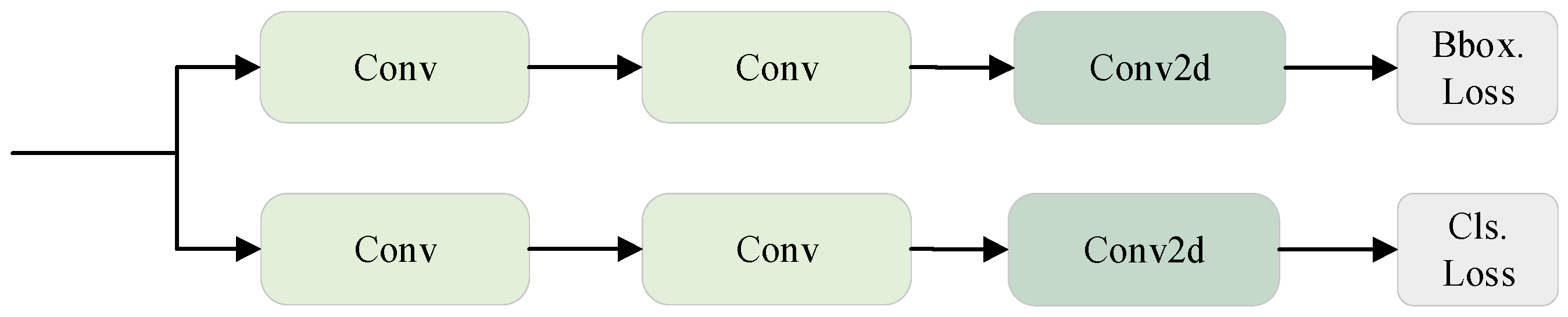 Symmetry 17 01886 g004