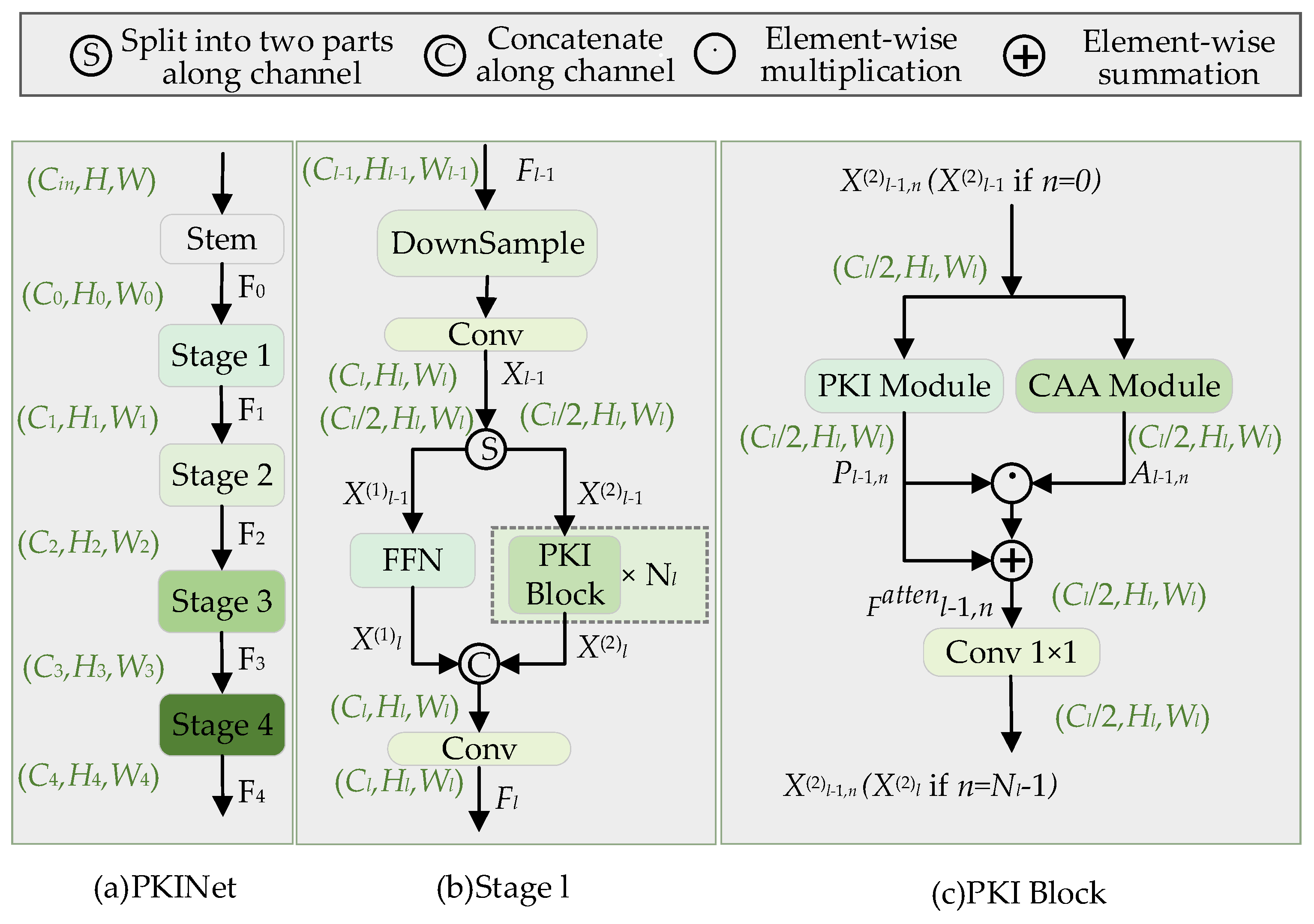 Symmetry 17 01886 g005a