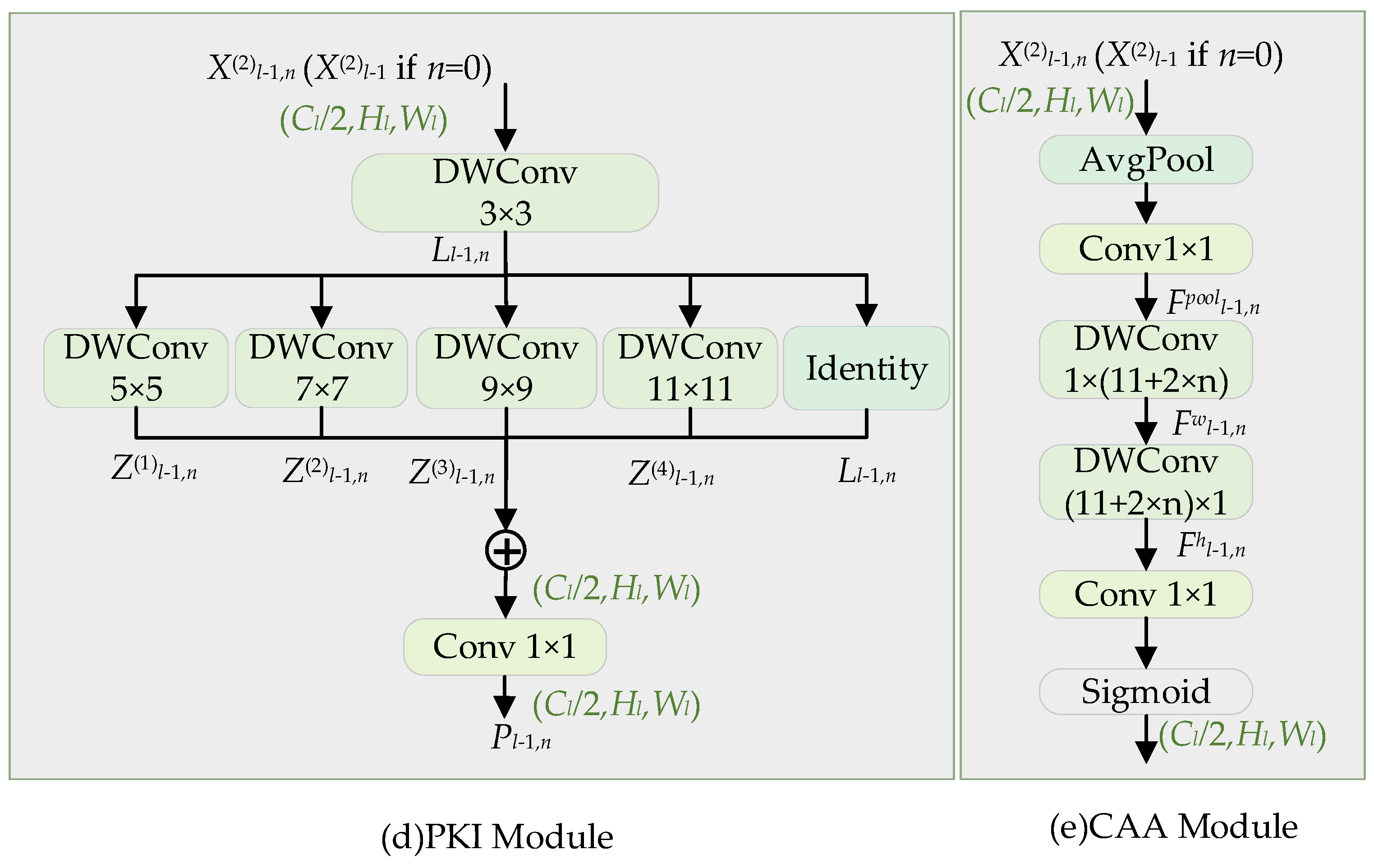 Symmetry 17 01886 g005b