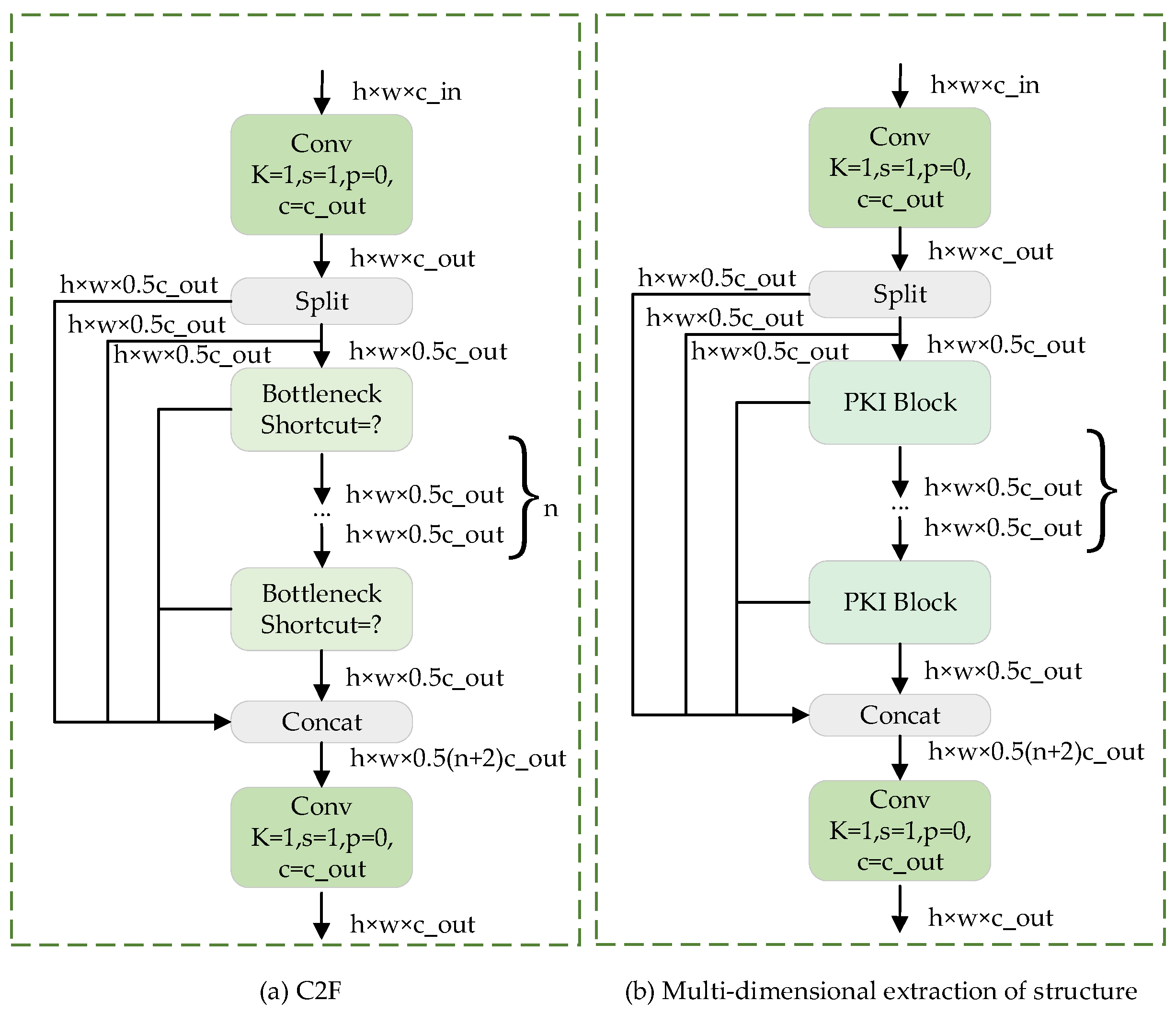Symmetry 17 01886 g006