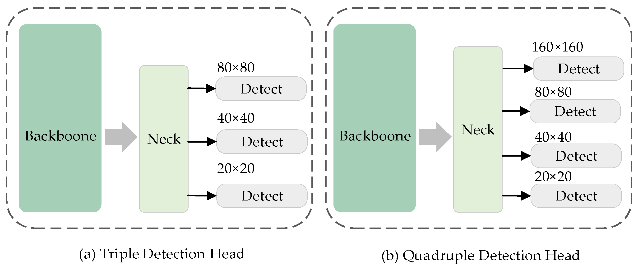 Symmetry 17 01886 g007