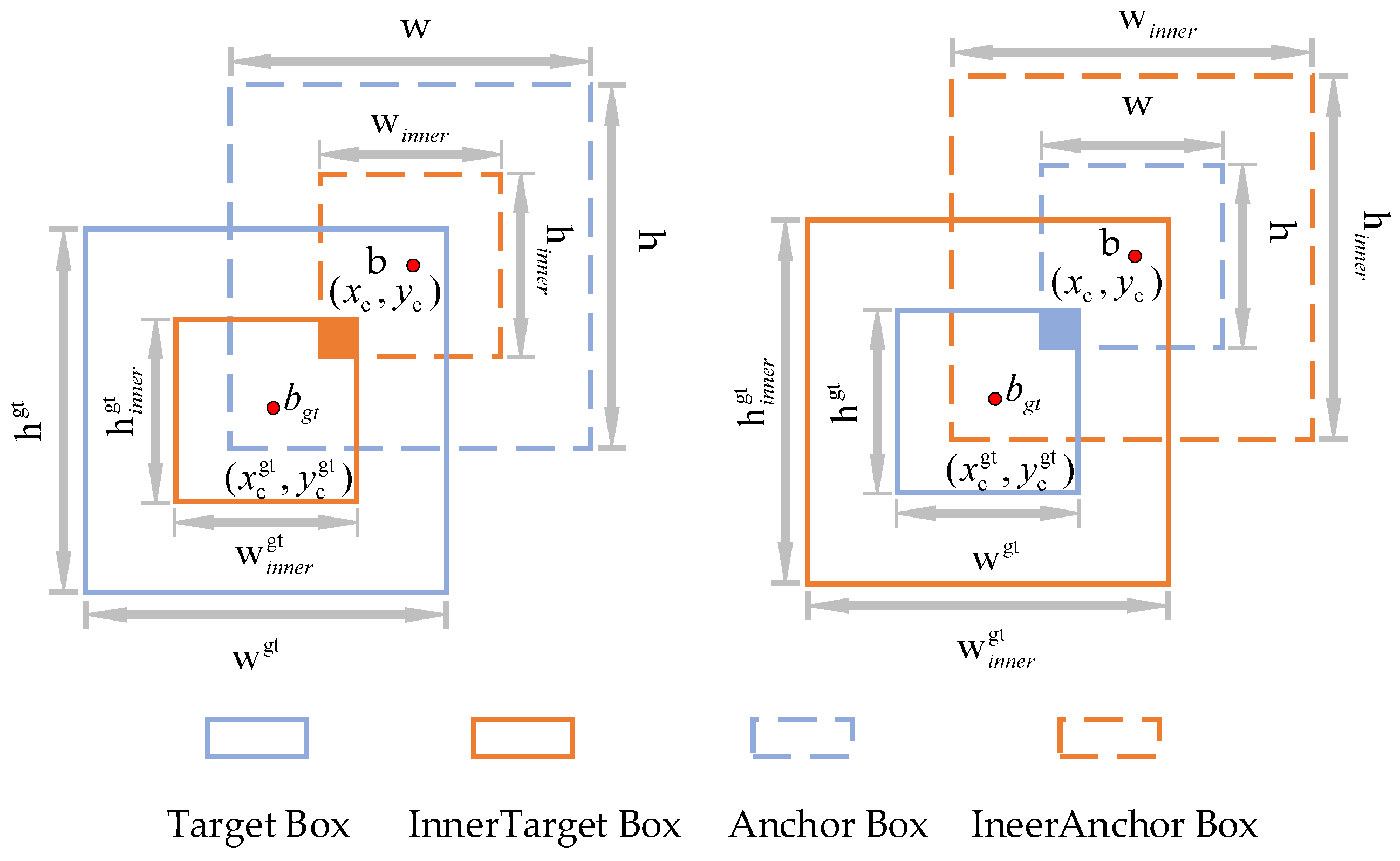 Symmetry 17 01886 g010