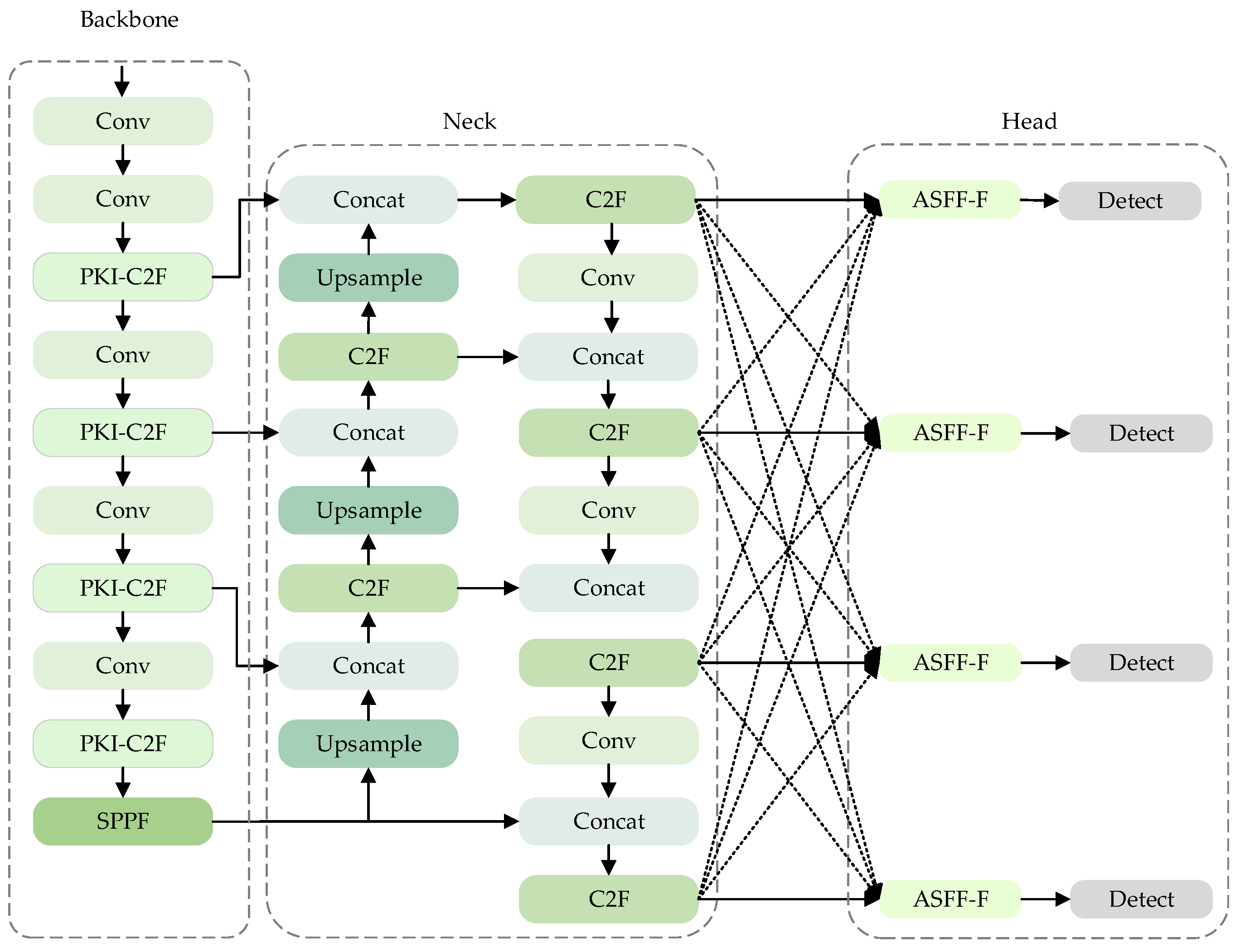 Symmetry 17 01886 g011