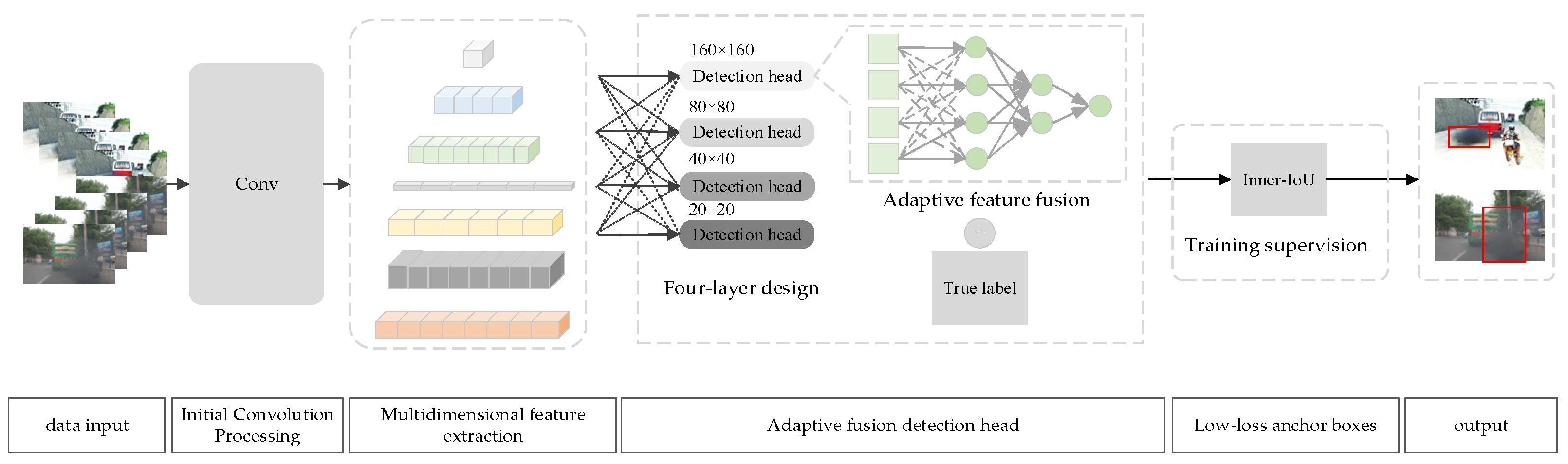 Symmetry 17 01886 g012