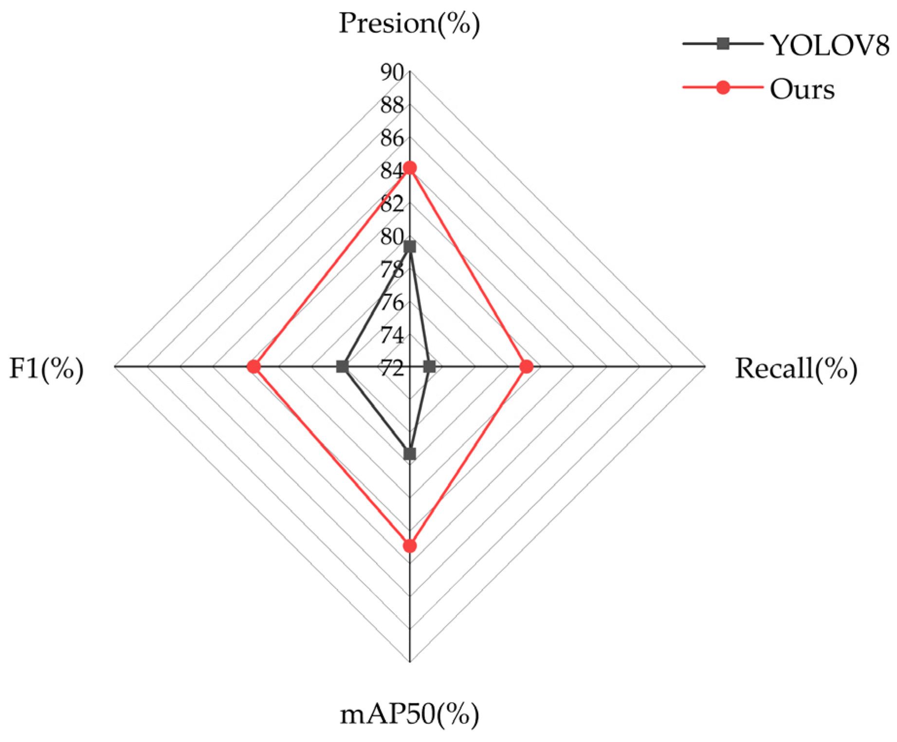 Symmetry 17 01886 g017