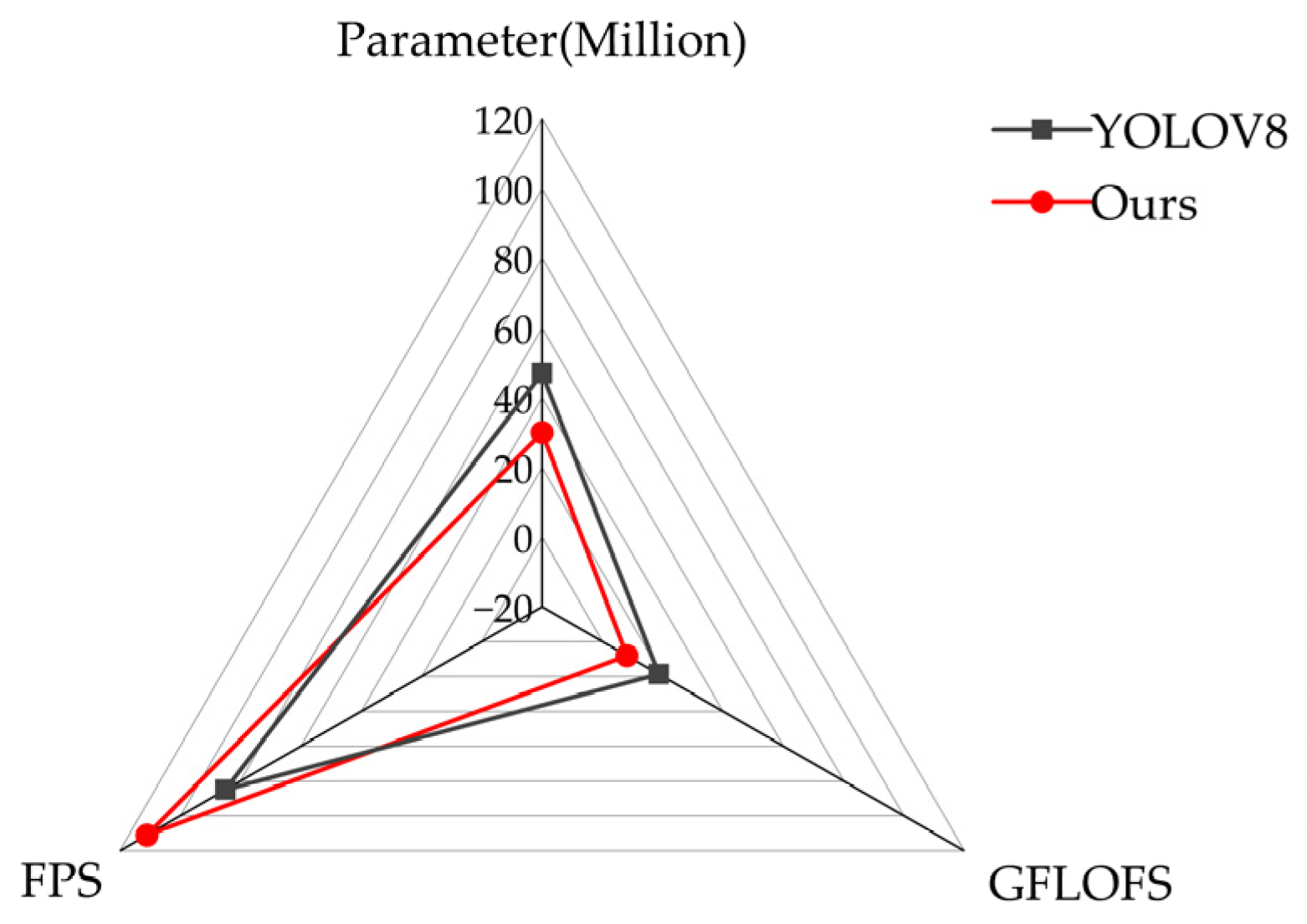 Symmetry 17 01886 g018
