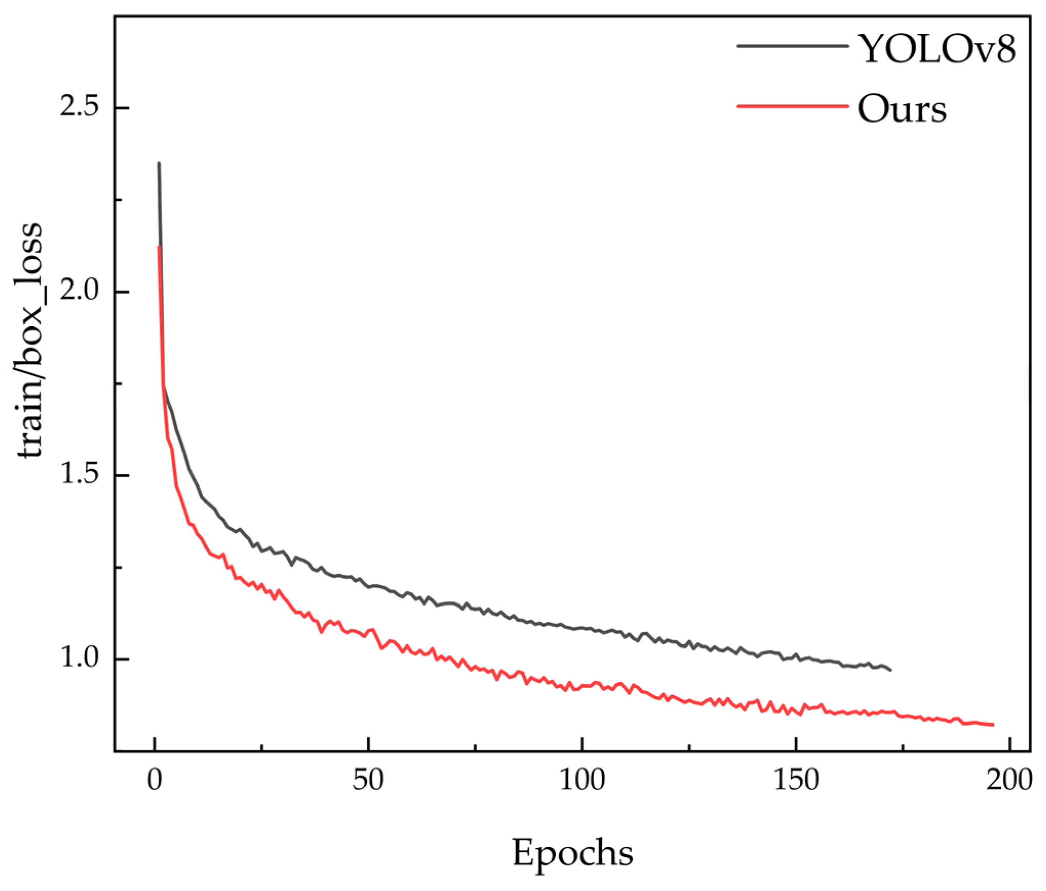 Symmetry 17 01886 g019