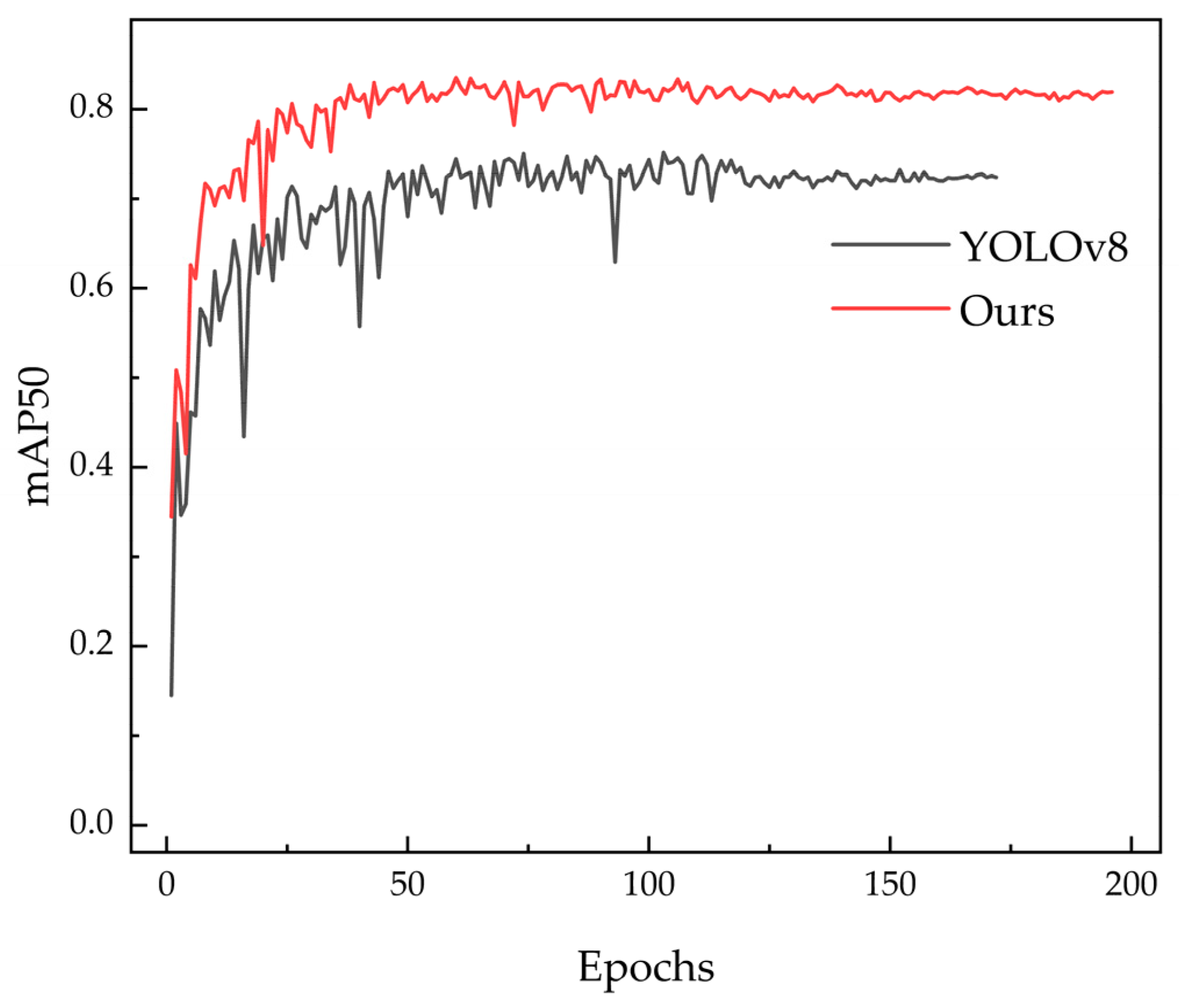 Symmetry 17 01886 g020