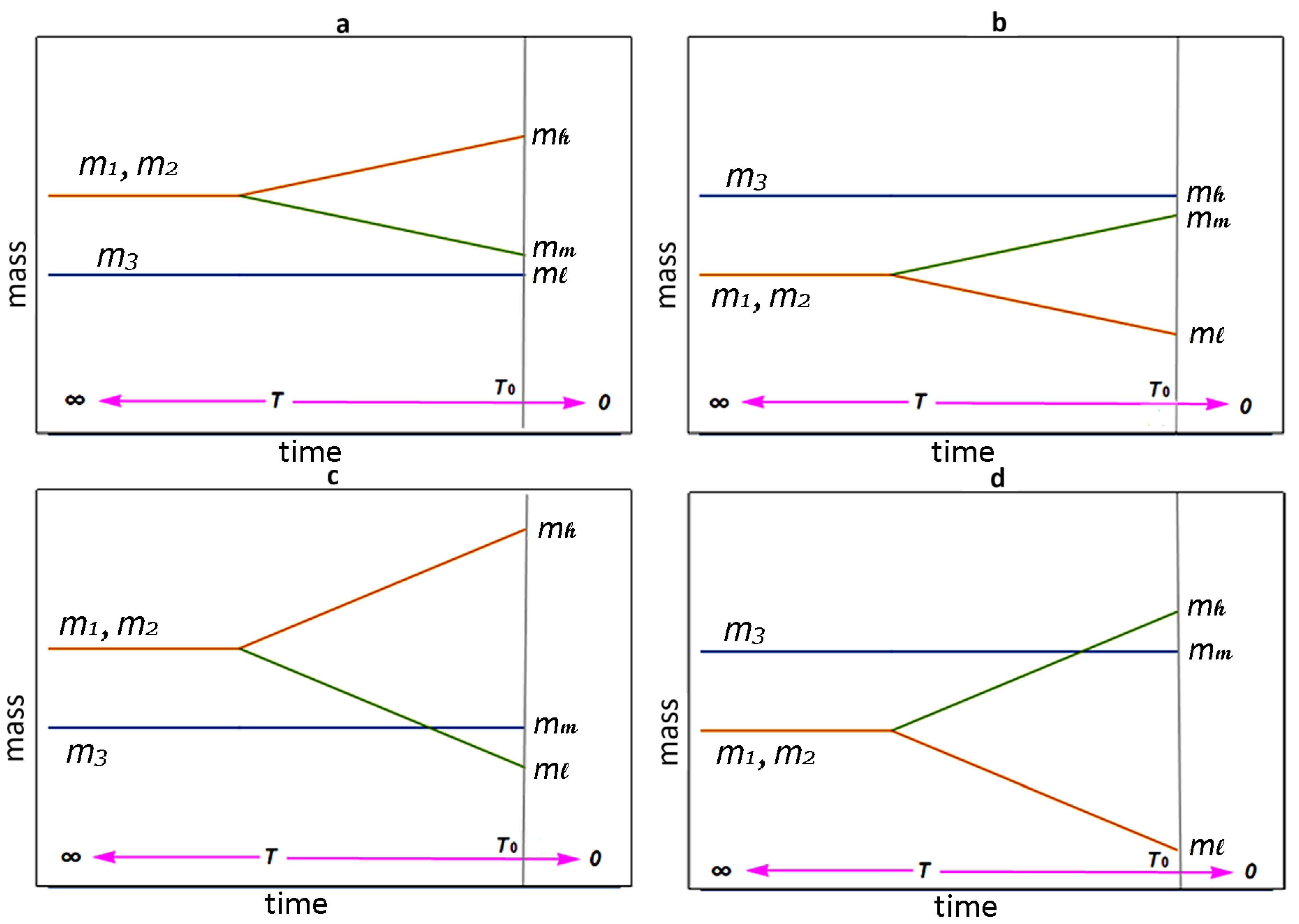 Symmetry 17 01888 g001