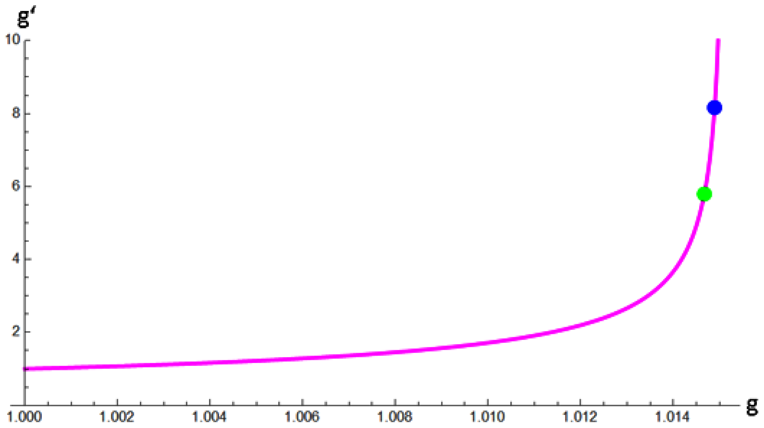 Symmetry 17 01888 g002