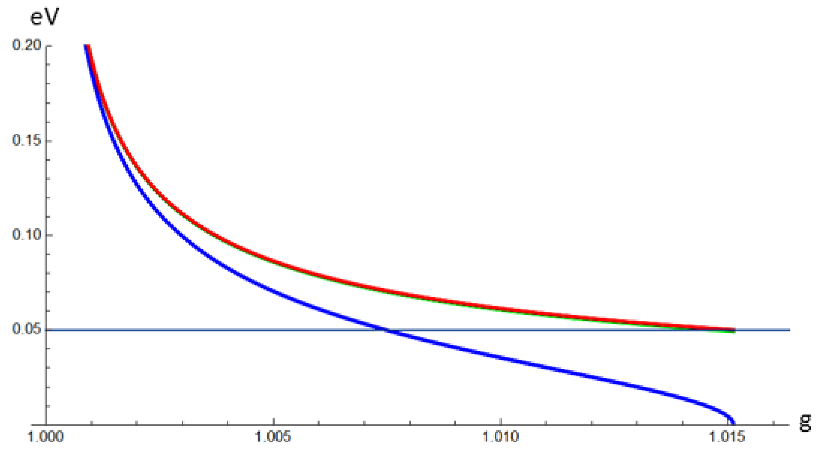 Symmetry 17 01888 g003
