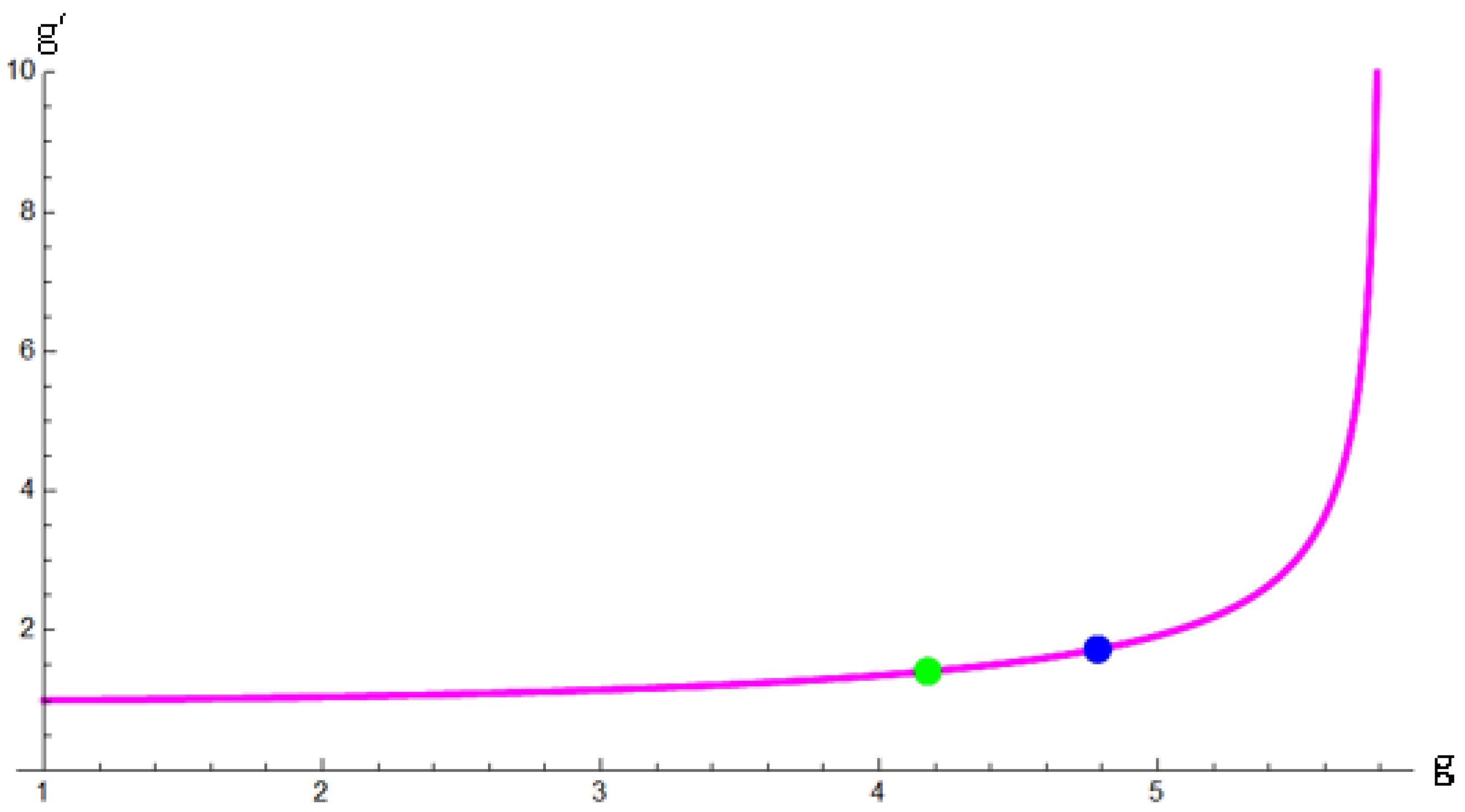 Symmetry 17 01888 g004