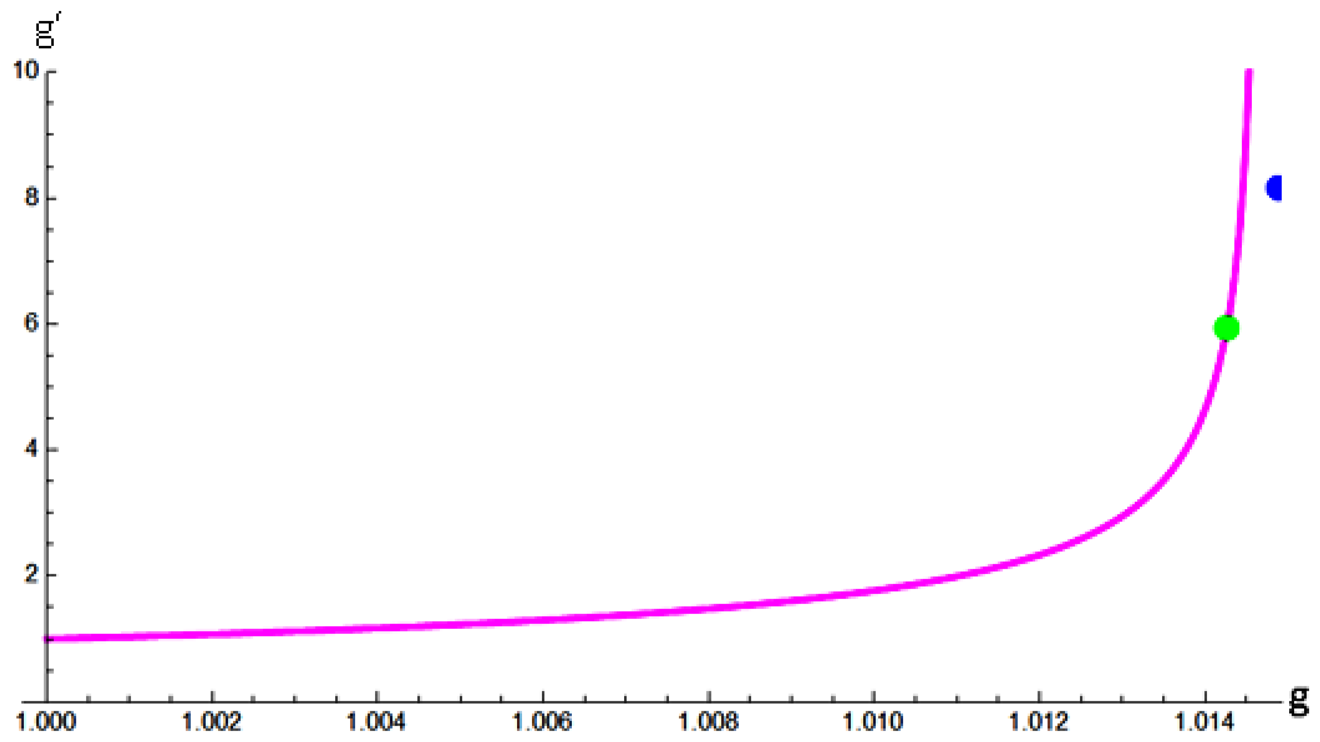 Symmetry 17 01888 g008