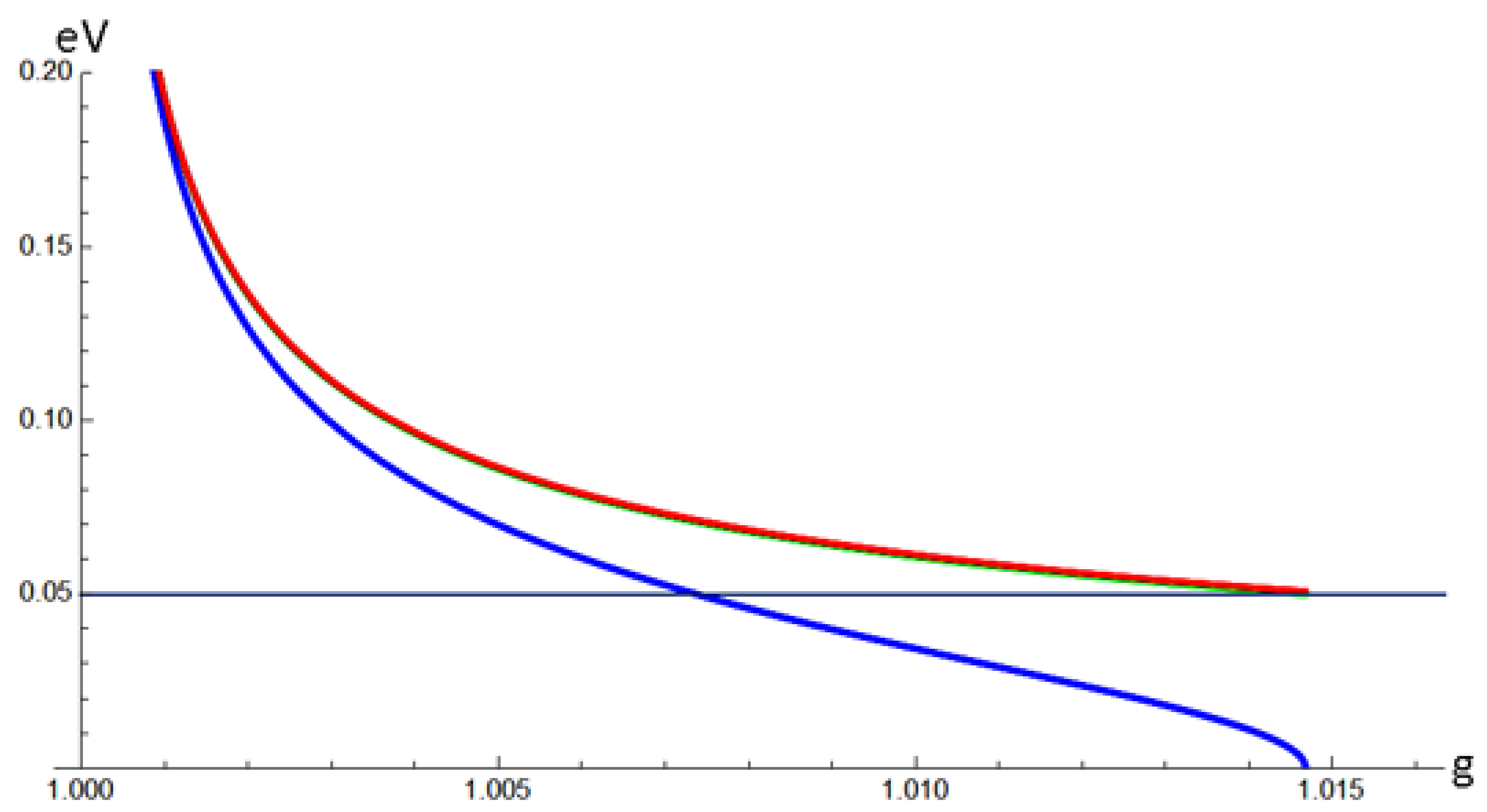 Symmetry 17 01888 g009