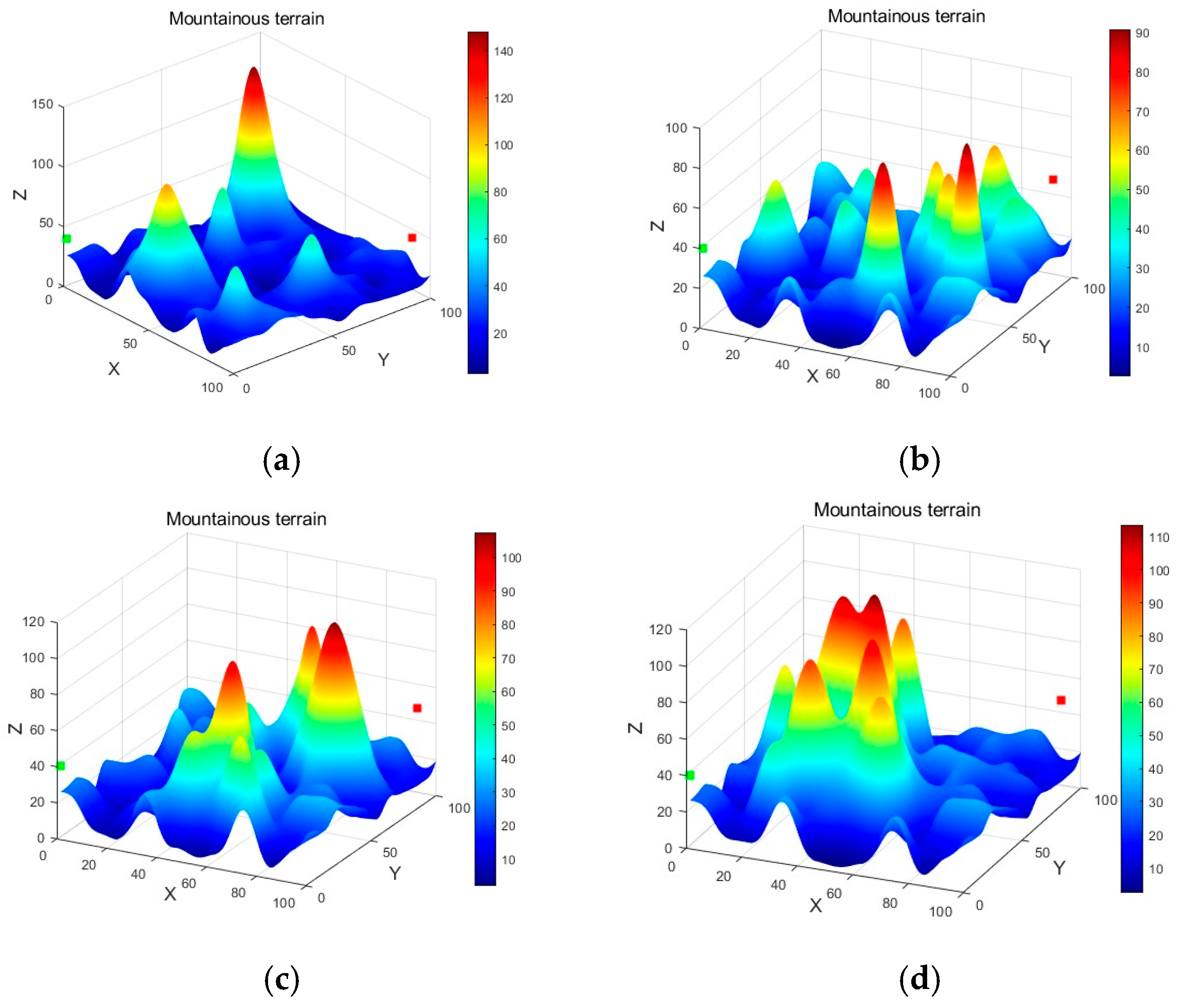 Symmetry 17 01890 g002 Symmetry 17 01890 g002