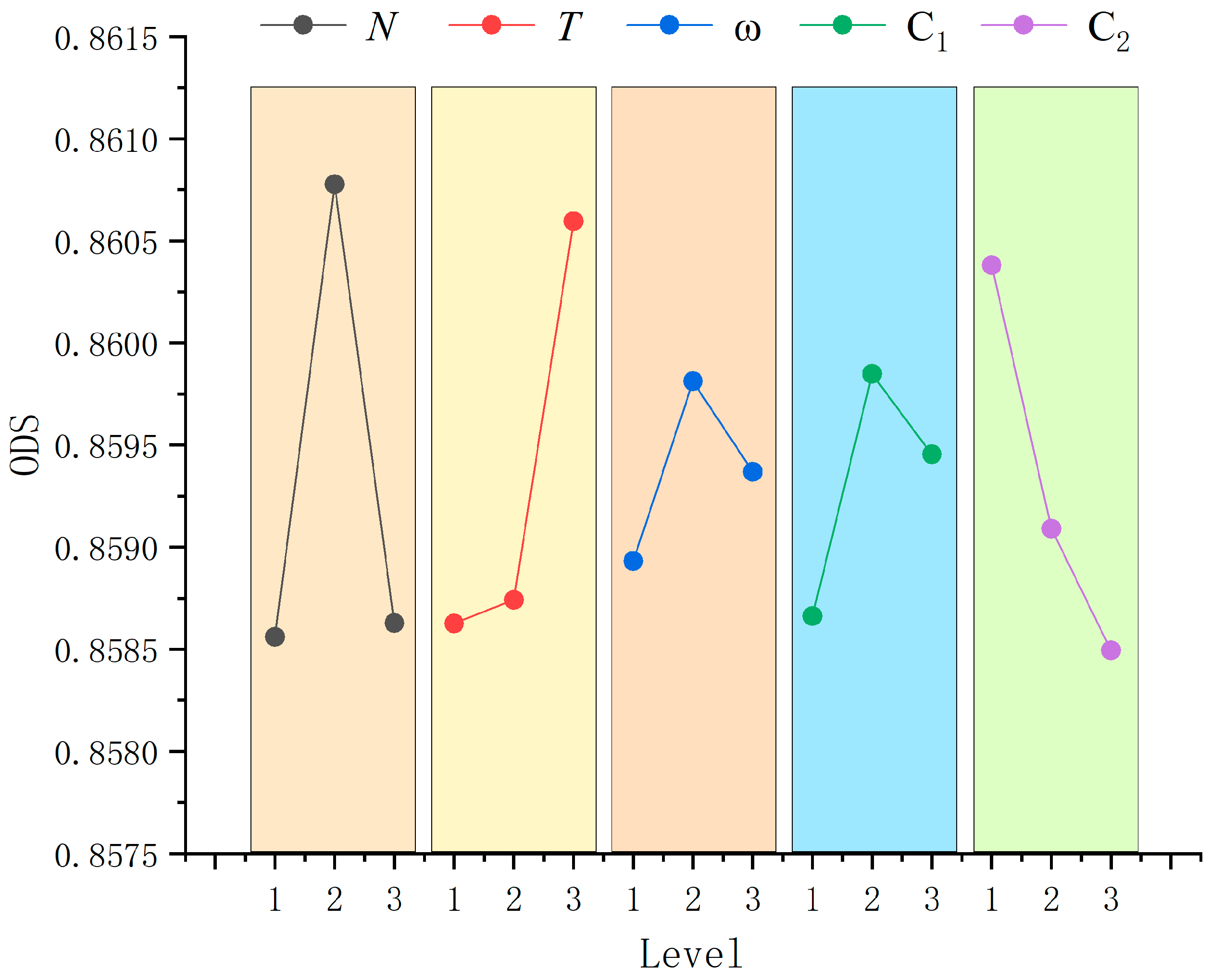 Symmetry 17 01890 g003 Symmetry 17 01890 g003