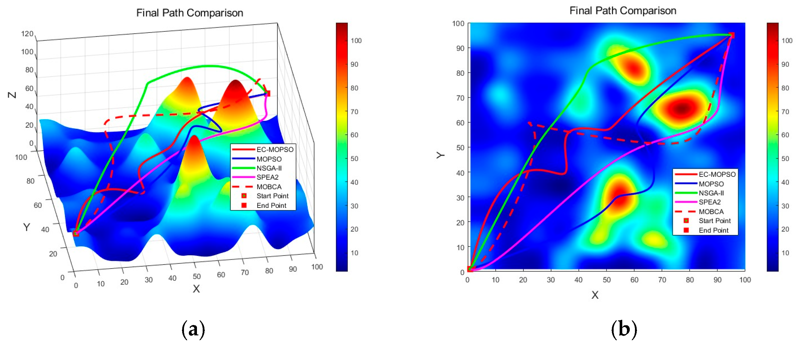 Symmetry 17 01890 g004 Symmetry 17 01890 g004